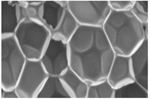 Polyurethane foaming material and preparation method thereof