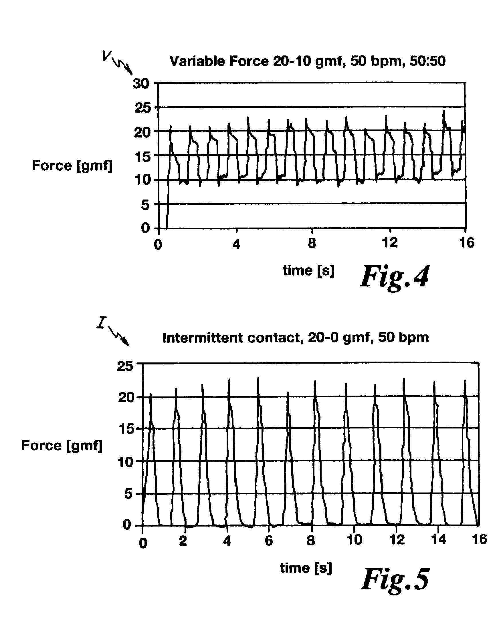 Method and apparatus for controlling lesion size in catheter-based ablation treatment