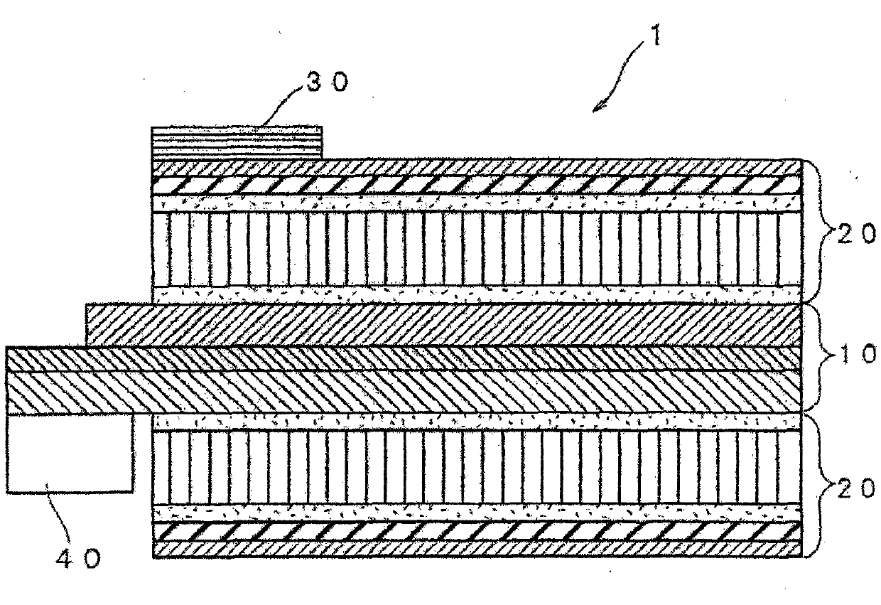 Shielding film, shielding distribution board having the same and grounding method thereof
