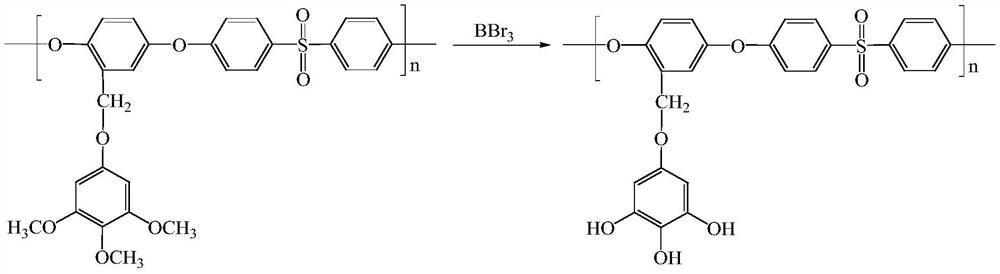 A preparation method of side group-bonded phthalocyanine catalytic group monolithic polysulfone bipolar membrane