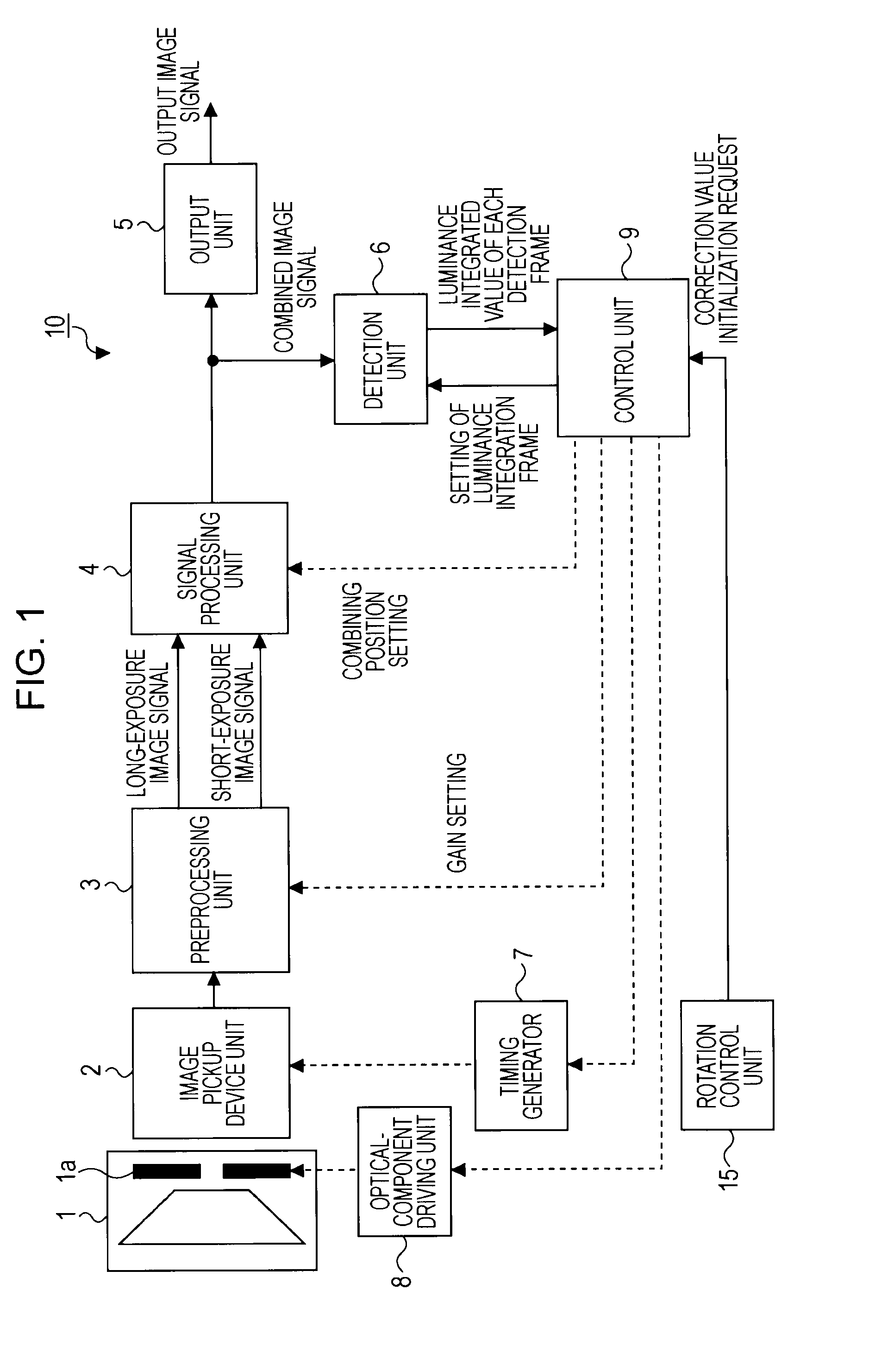 Image pickup apparatus, image pickup method, and program therefor