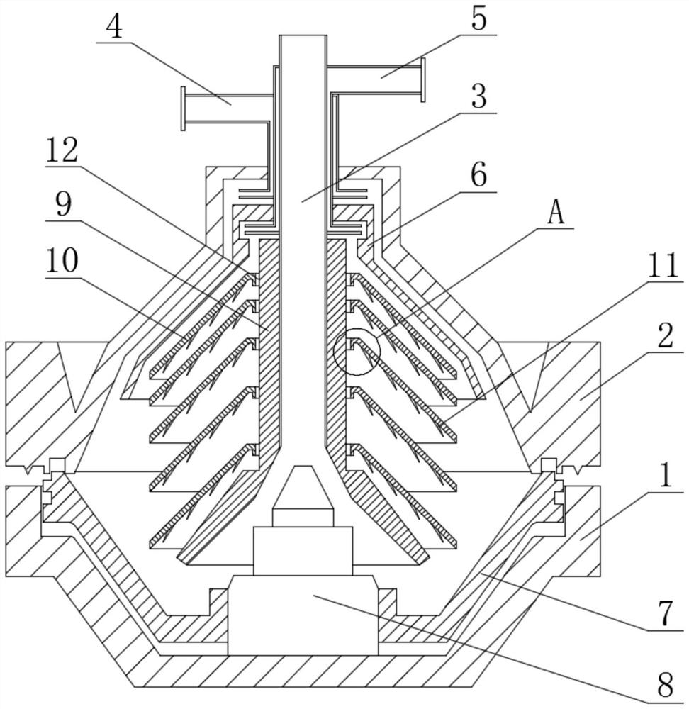 A disc centrifuge drum