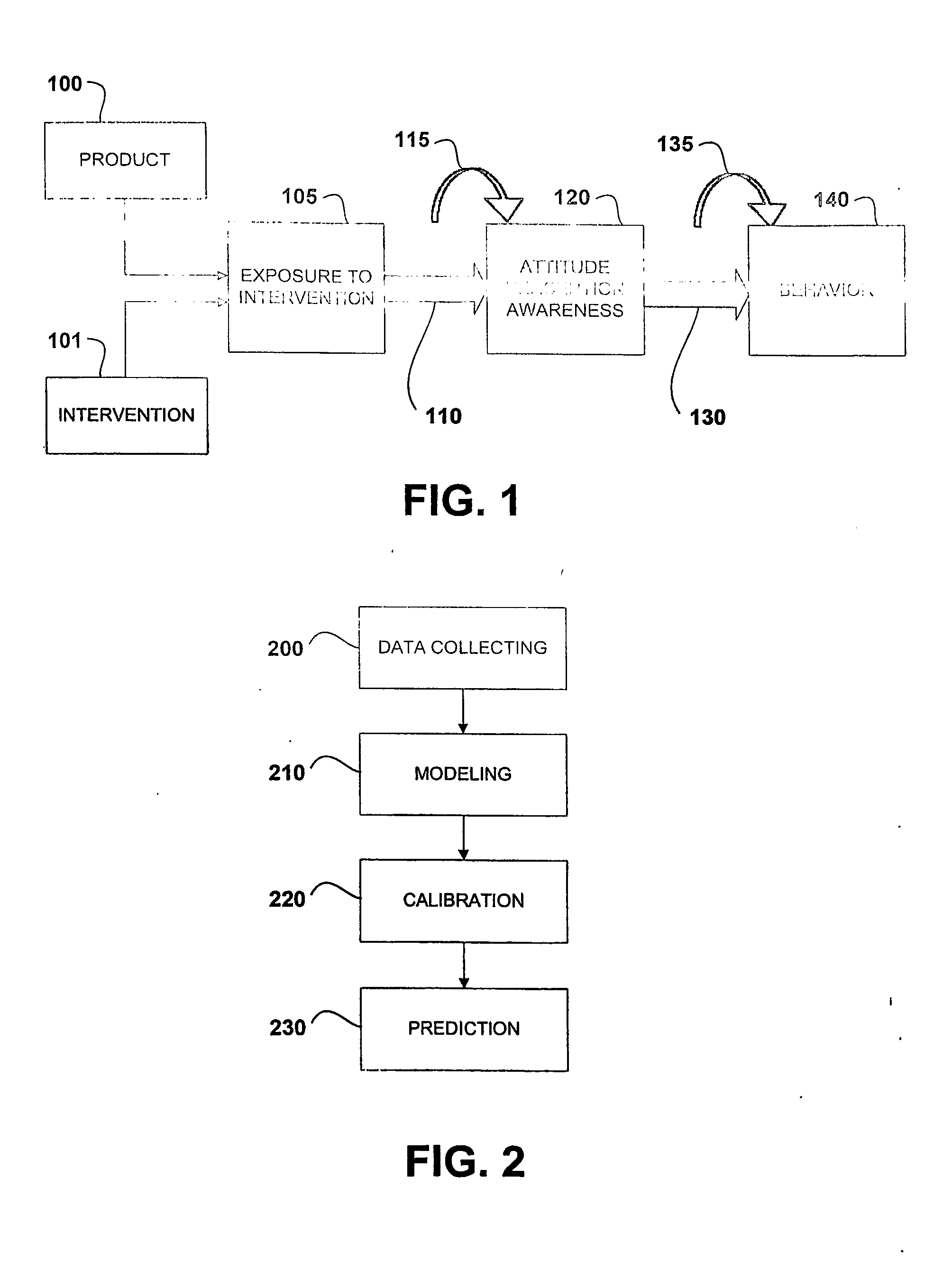 Risk environment modeling for predicting decisions