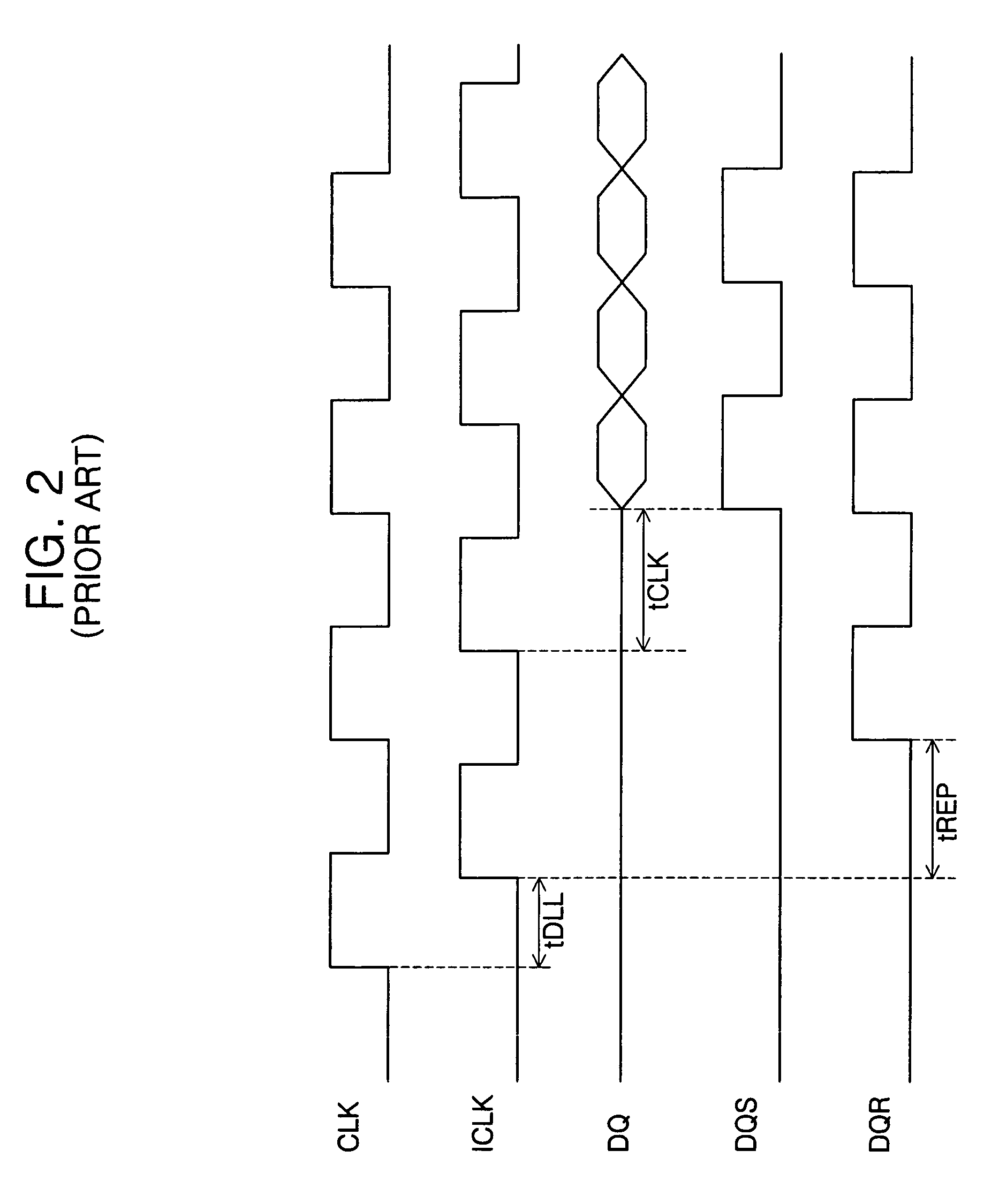 Data output circuit, data output method, and semiconductor memory device