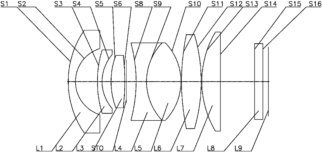 Optical lens