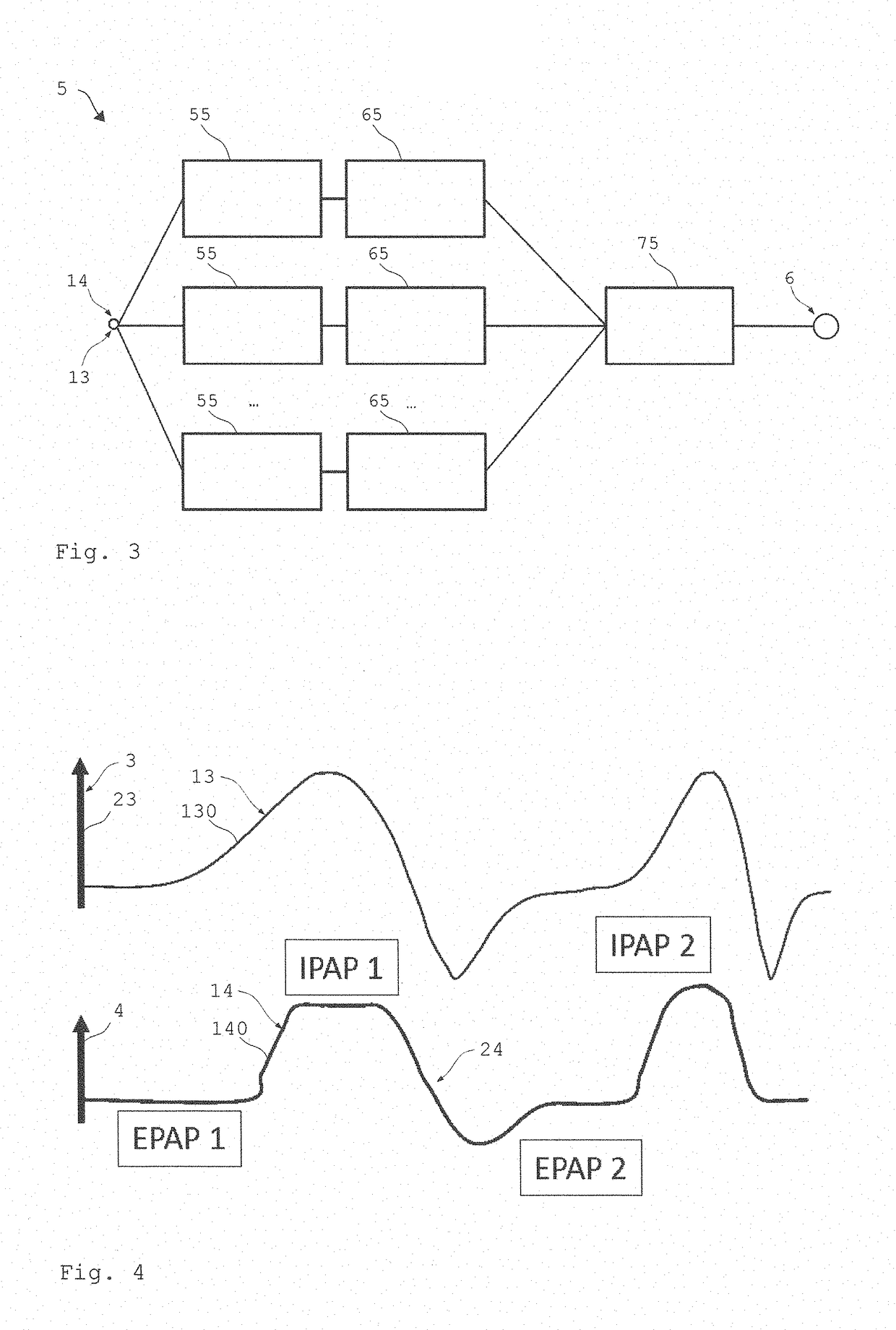 Ventilator with a synchronicity index