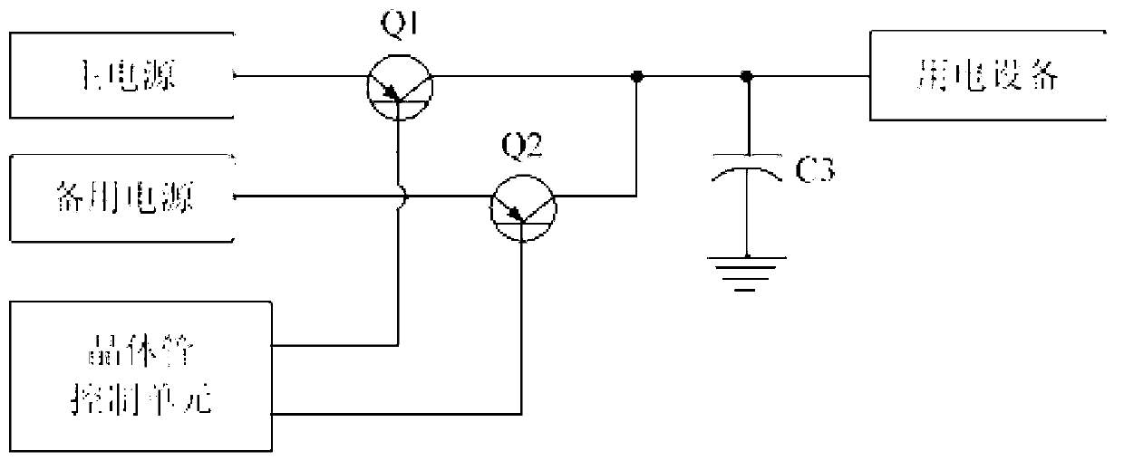 Power supply switching circuit