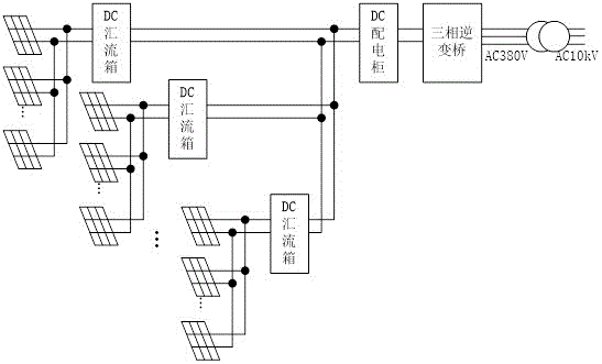 Direct grid connected type photovoltaic power station circuit topological structure