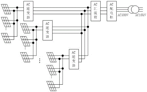 Direct grid connected type photovoltaic power station circuit topological structure