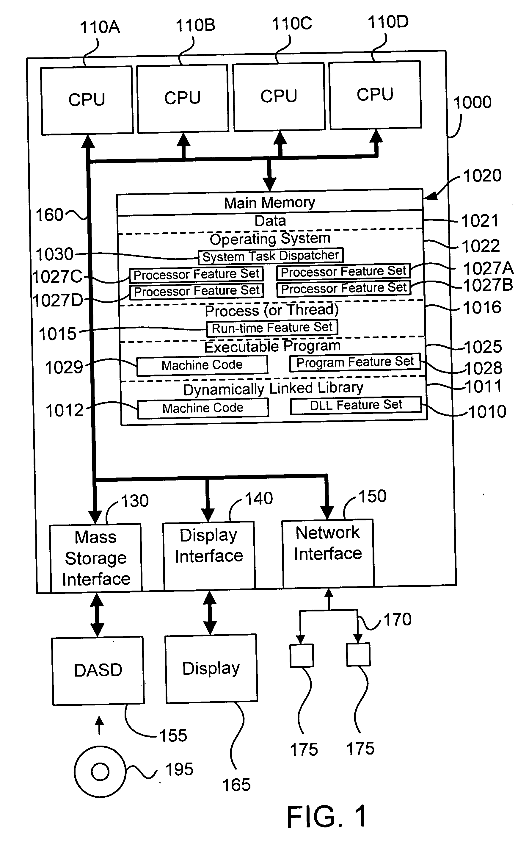 Method, apparatus, and computer program product for adaptive process dispatch in a computer system having a plurality of processors