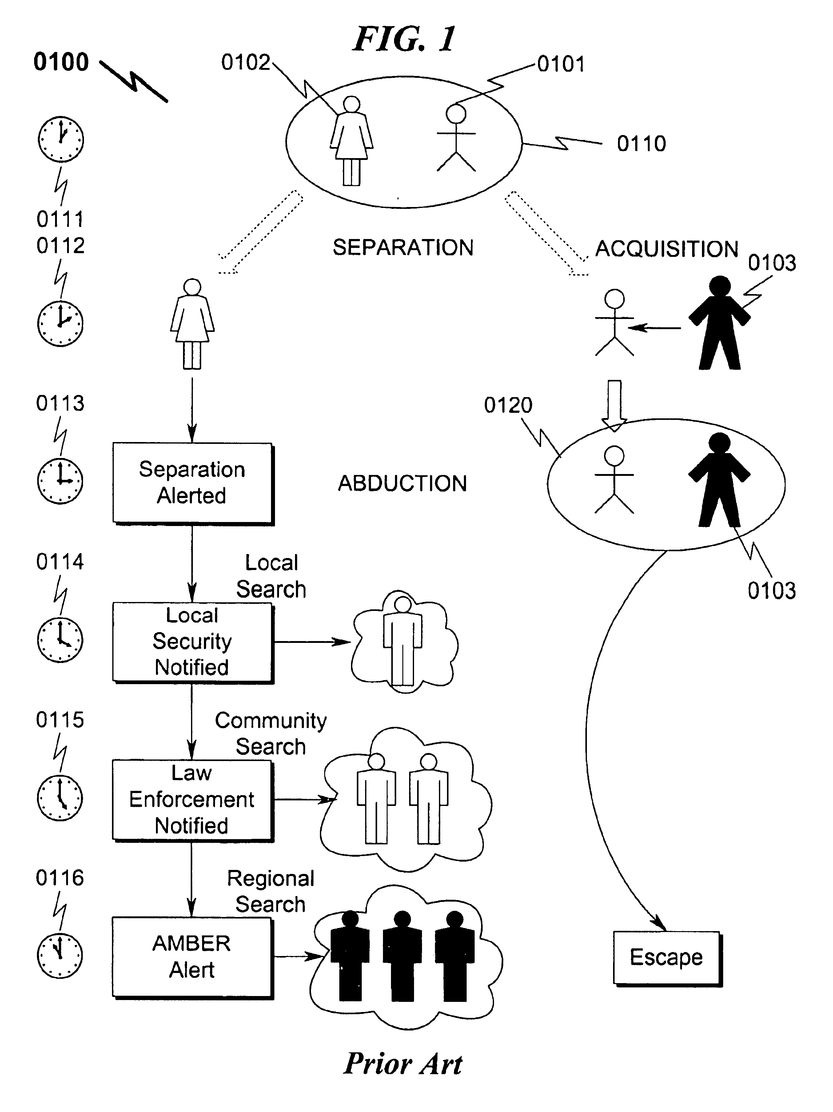 Anti-abduction system and method