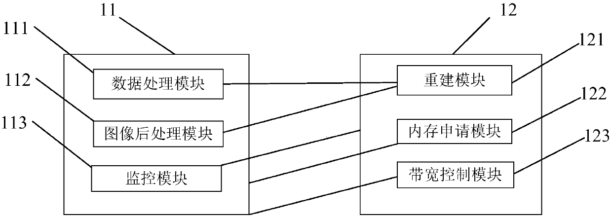 Magnetic Resonance Image Reconstruction Device And Method Magnetic