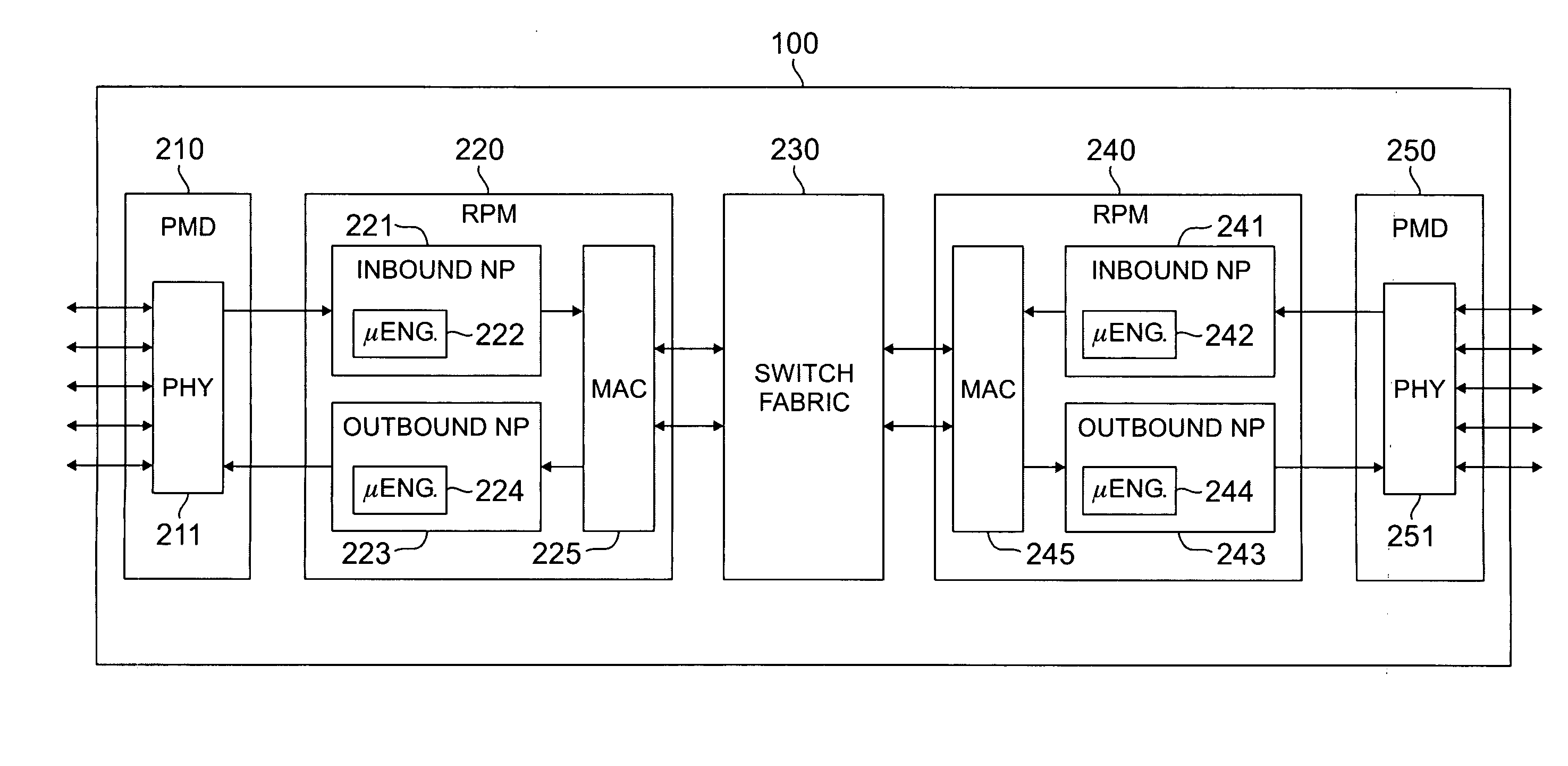 Apparatus and method for distributing forwarding table lookup operations among a plurality of microengines in a high-speed routing node