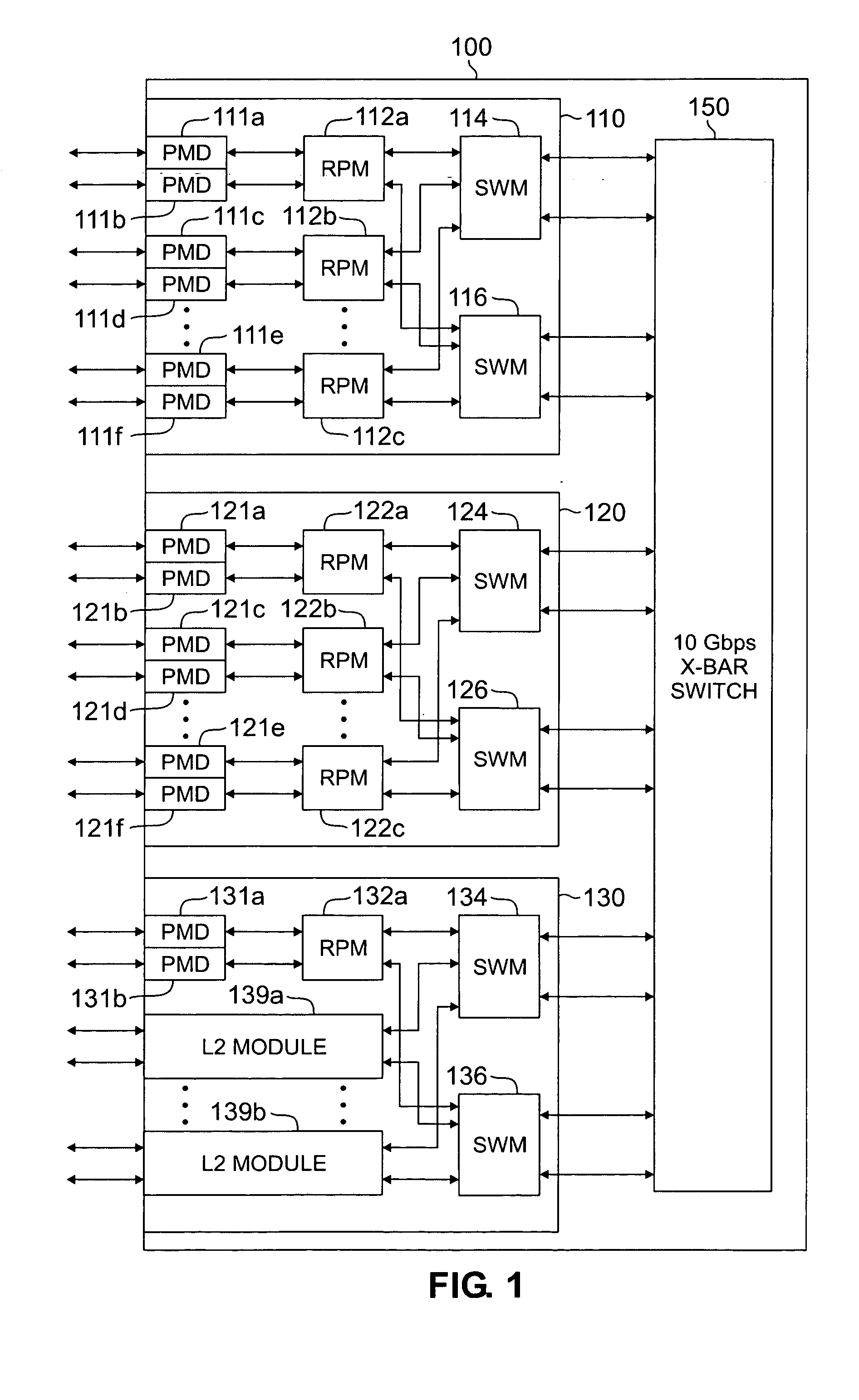 Apparatus and method for distributing forwarding table lookup operations among a plurality of microengines in a high-speed routing node