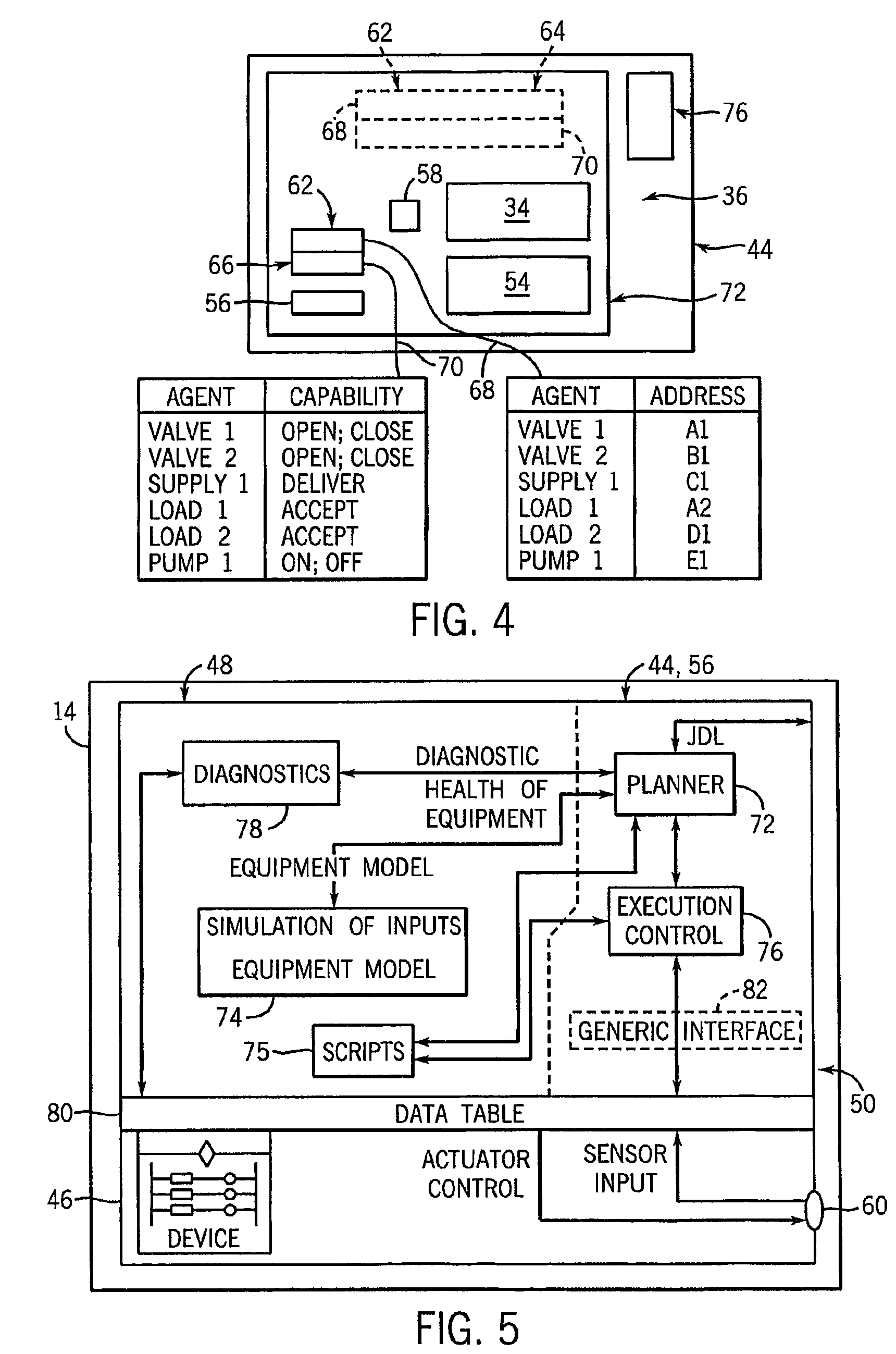 Agent-equipped controller having data table interface between agent-type programming and non-agent-type programming
