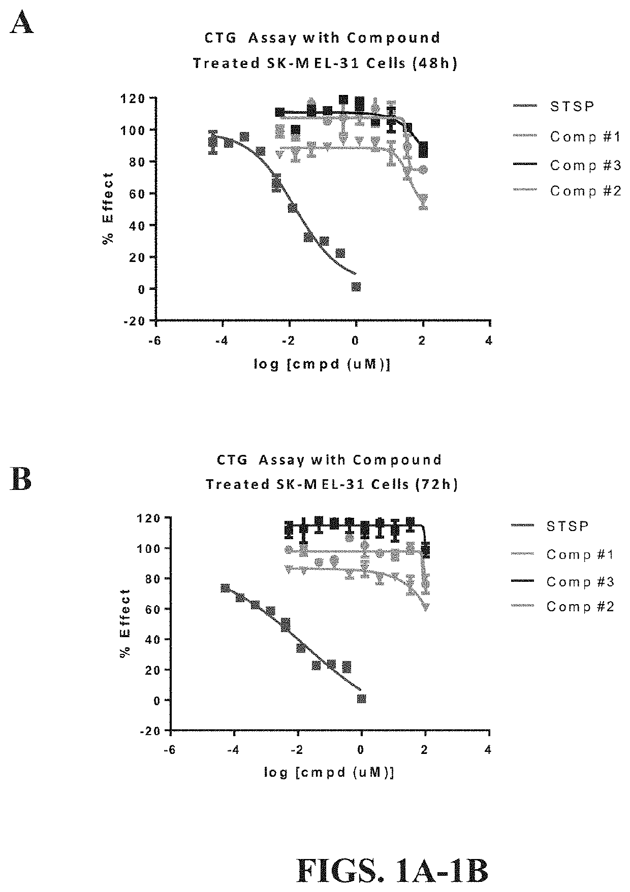 Methods for treating mitochondrial disorders