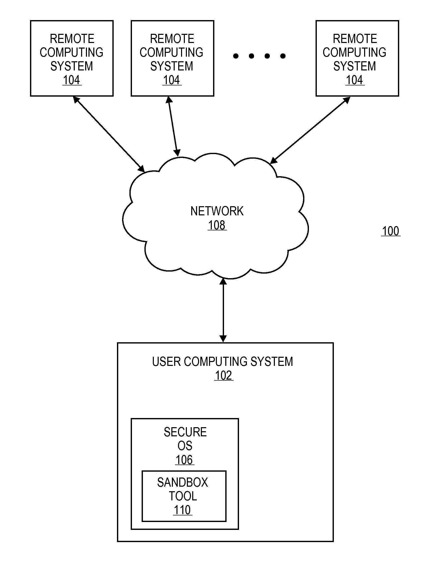 Systems and methods for providing an fully functional isolated execution environment for accessing content