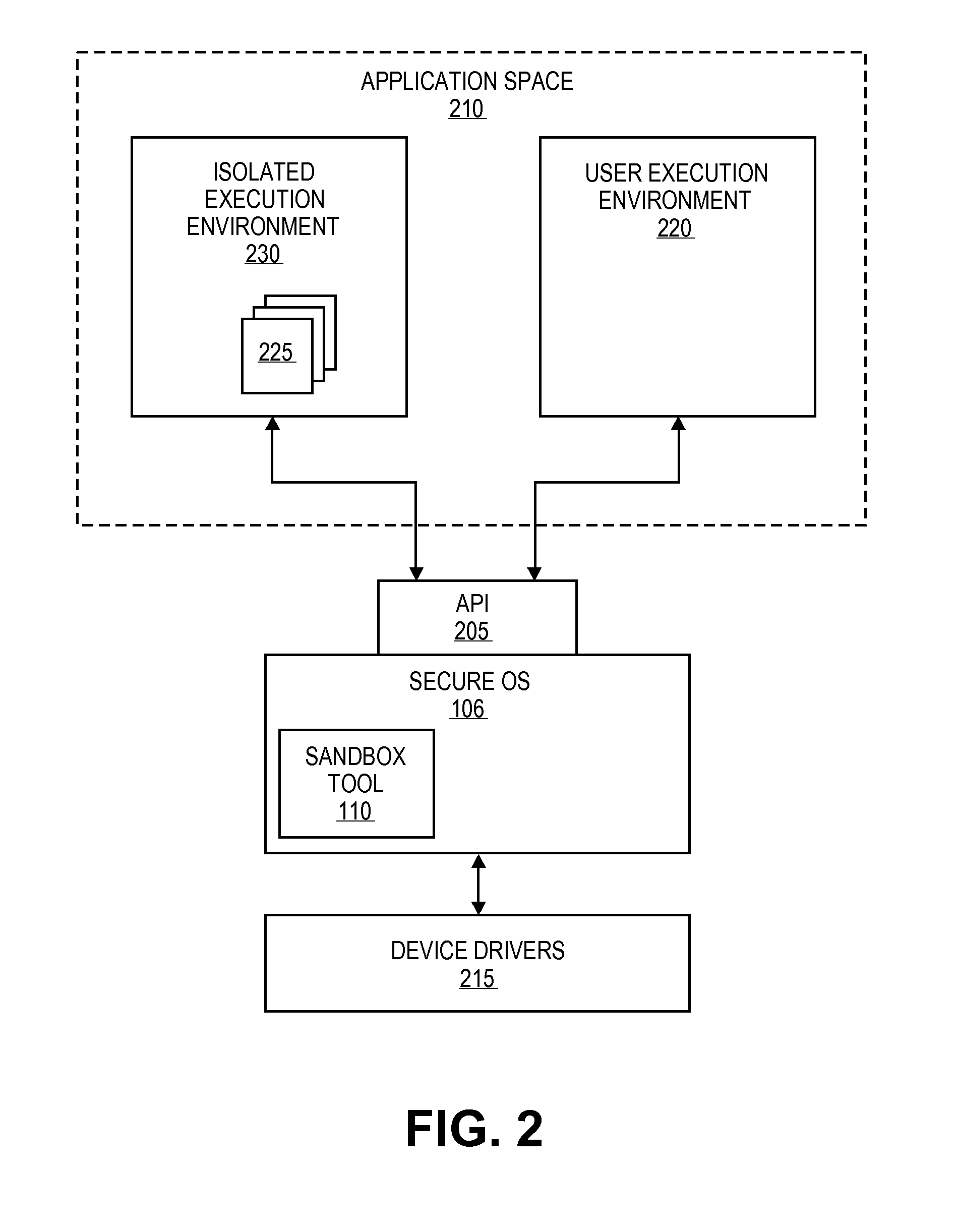 Systems and methods for providing an fully functional isolated execution environment for accessing content
