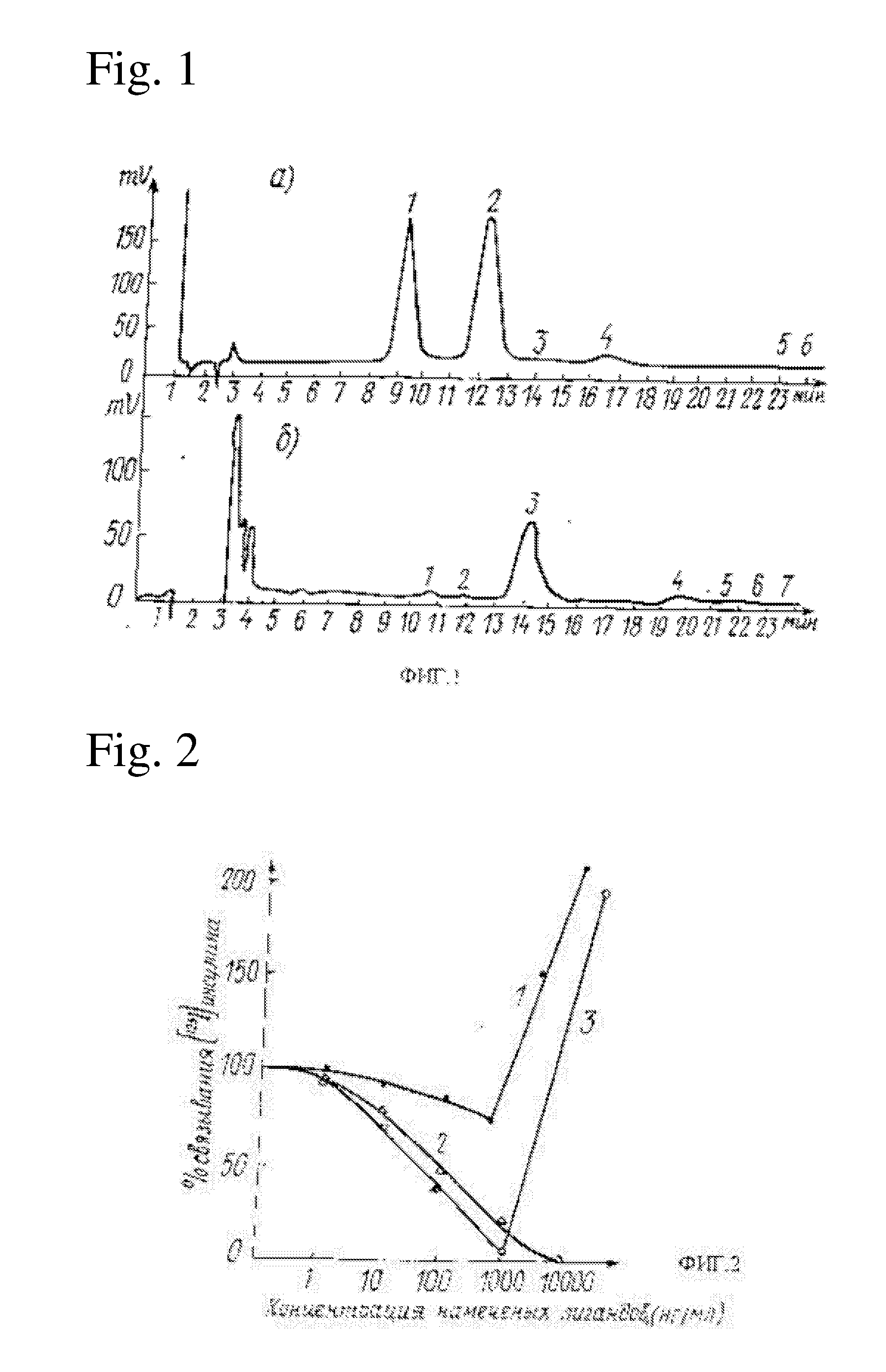 Method for Producing Insulin From a Natural Source and Insulin Produced by Said Method