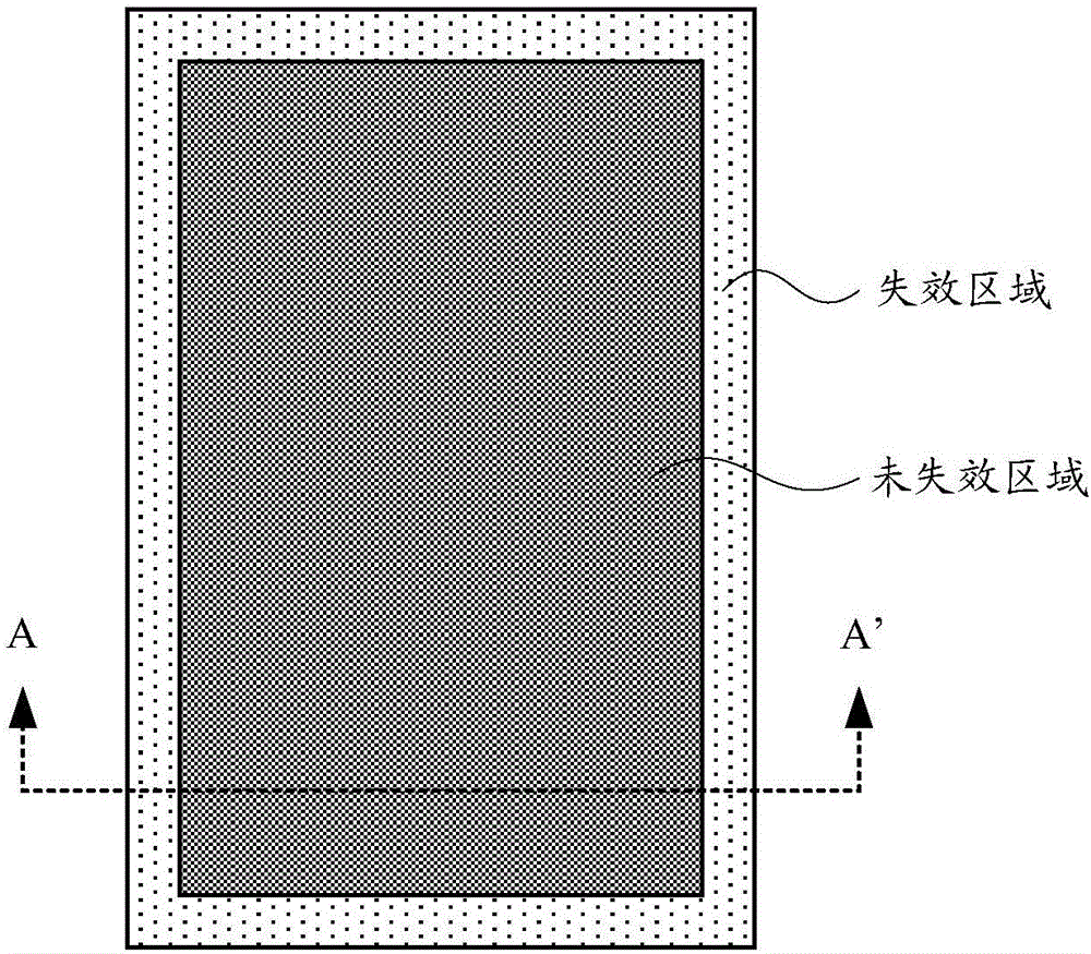 Quantum dot thin film, manufacturing method thereof, display device and electronic equipment