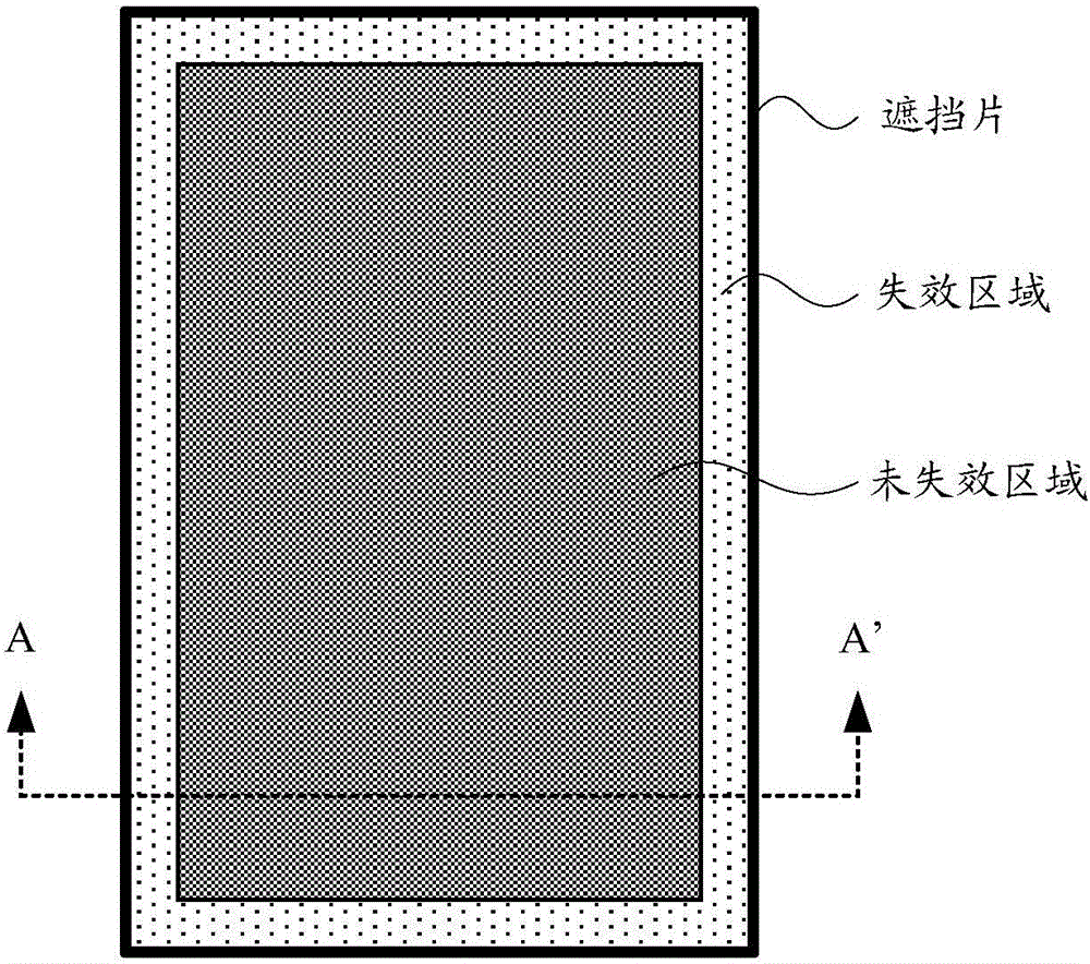 Quantum dot thin film, manufacturing method thereof, display device and electronic equipment