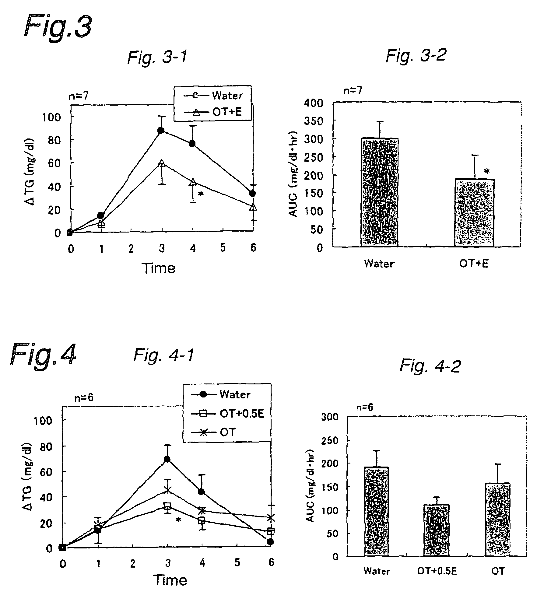 Lipase activity inhibitors containing high-molecular weight polyphenol fractions, tea extracts, and processes for producing the same