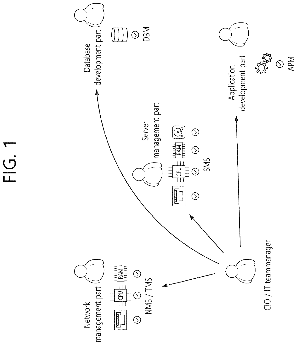 Network security monitoring method, network security monitoring device, and system