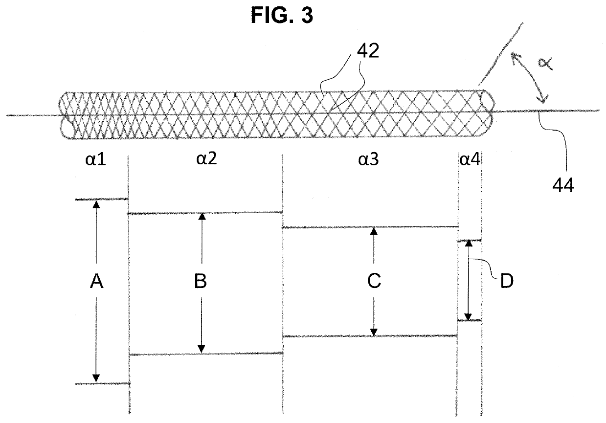 Thermally controlled variable-flexibility catheters and methods of manufacturing same