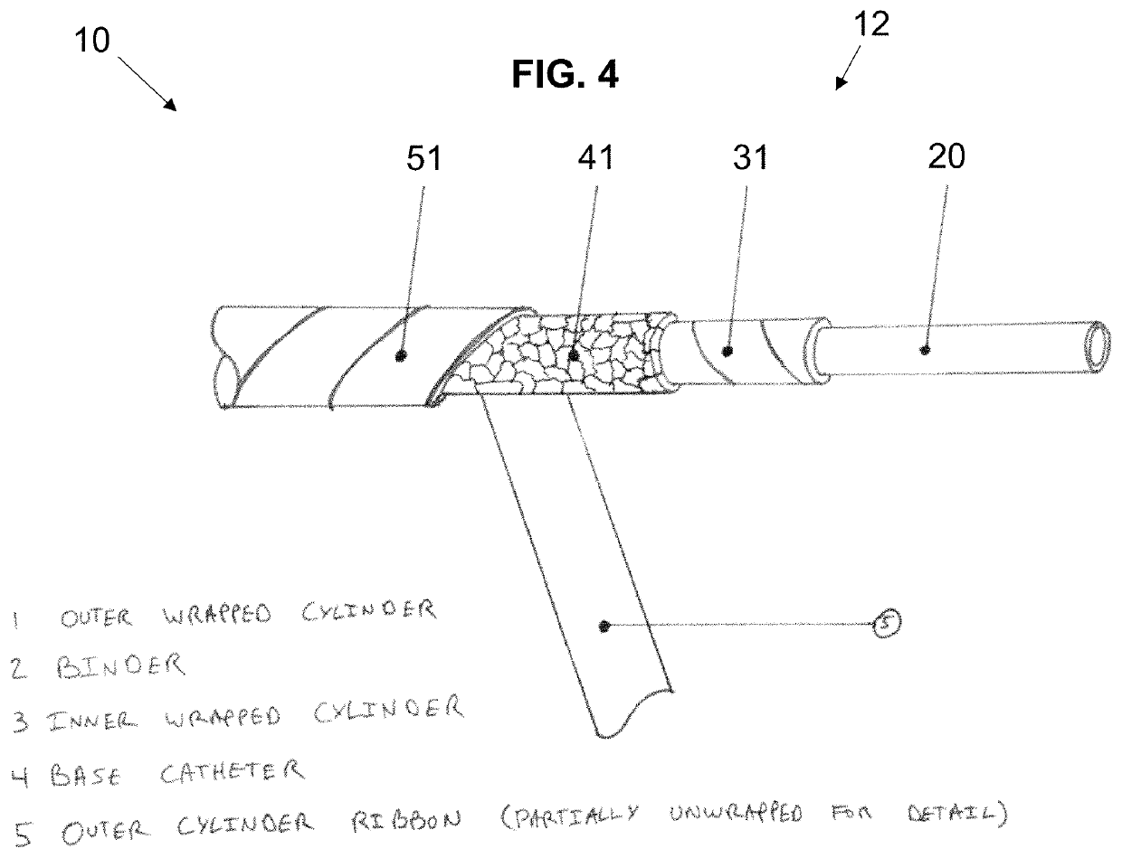 Thermally controlled variable-flexibility catheters and methods of manufacturing same