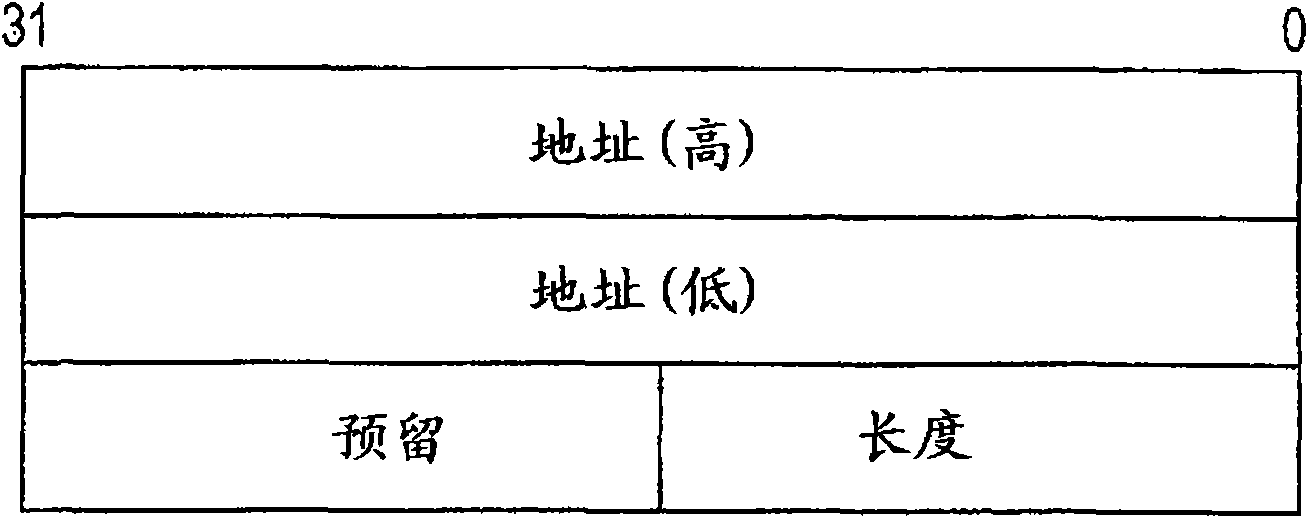 Information processing apparatus, information processing method, and computer program