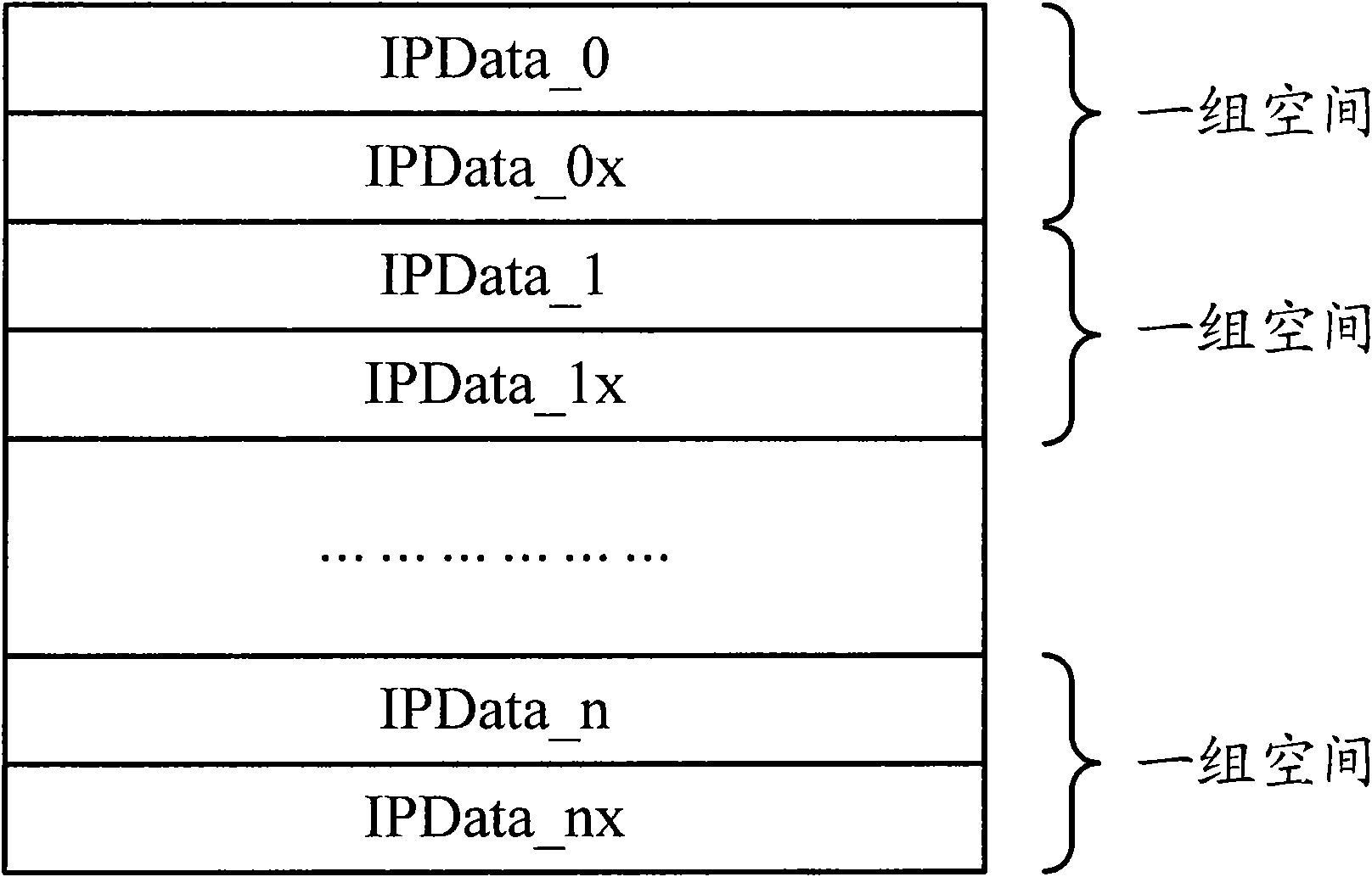 Fragments-reassembling method of IP messages and device thereof