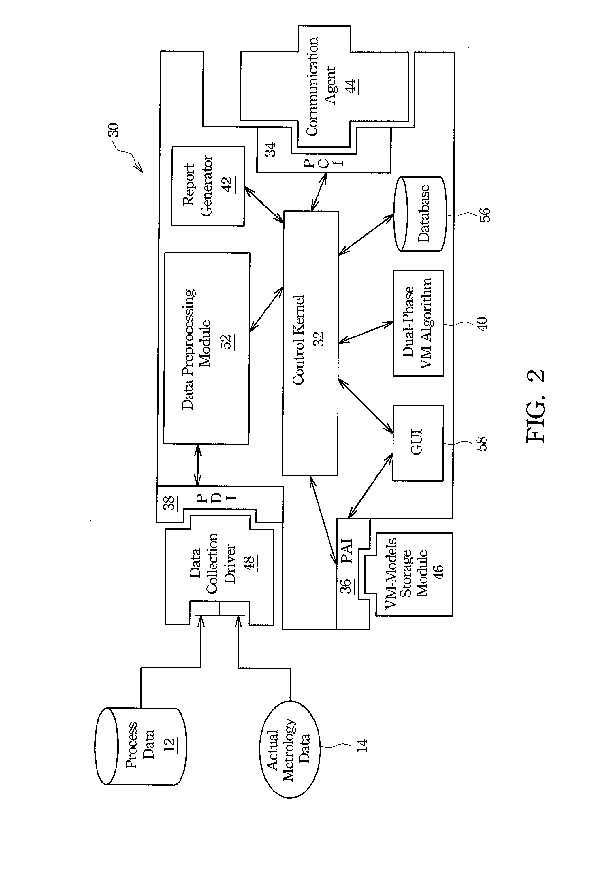 System and Method for Automatic Virtual Metrology