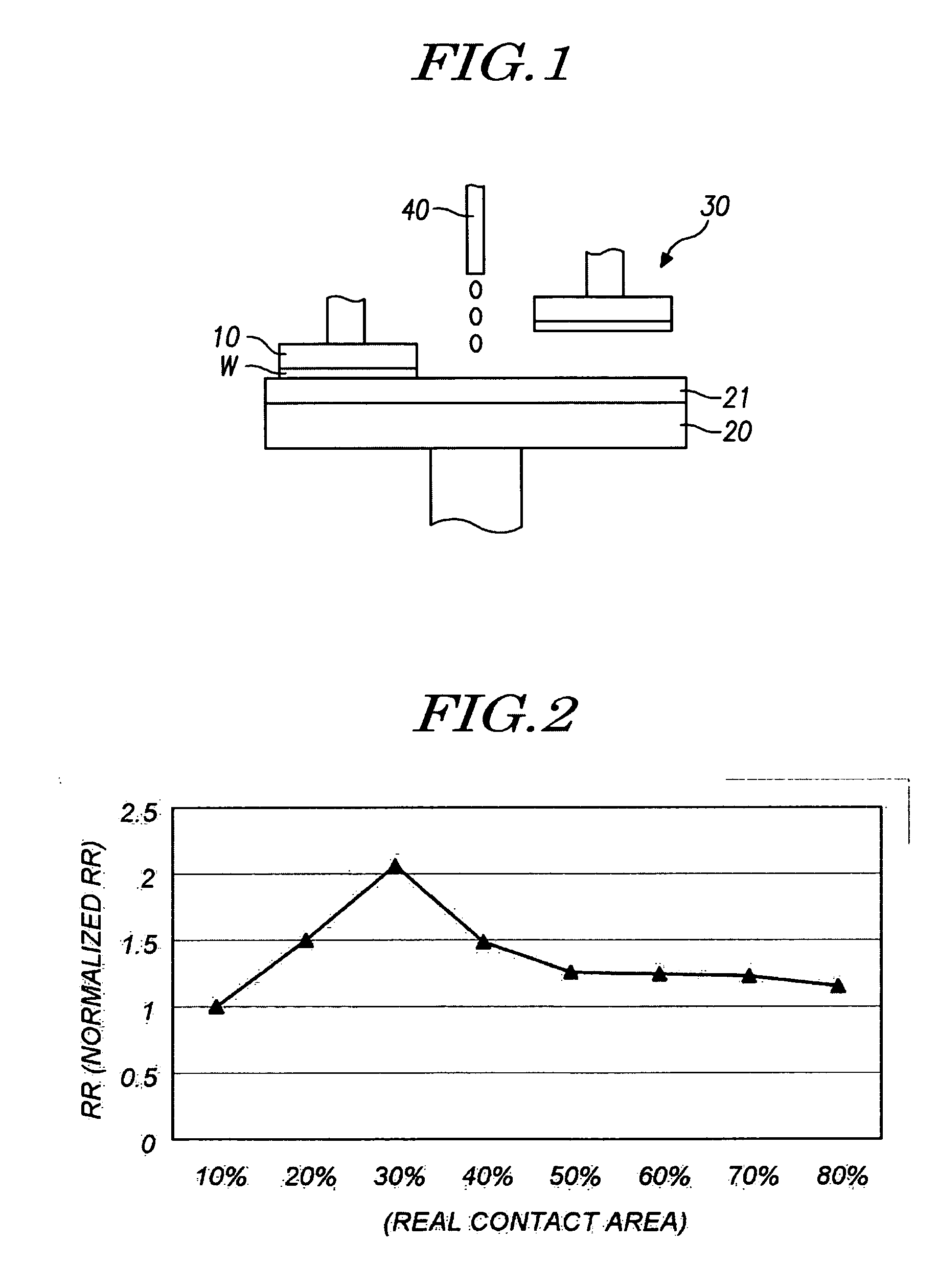 Fixed abrasive pad having different real contact areas and fabrication method thereof