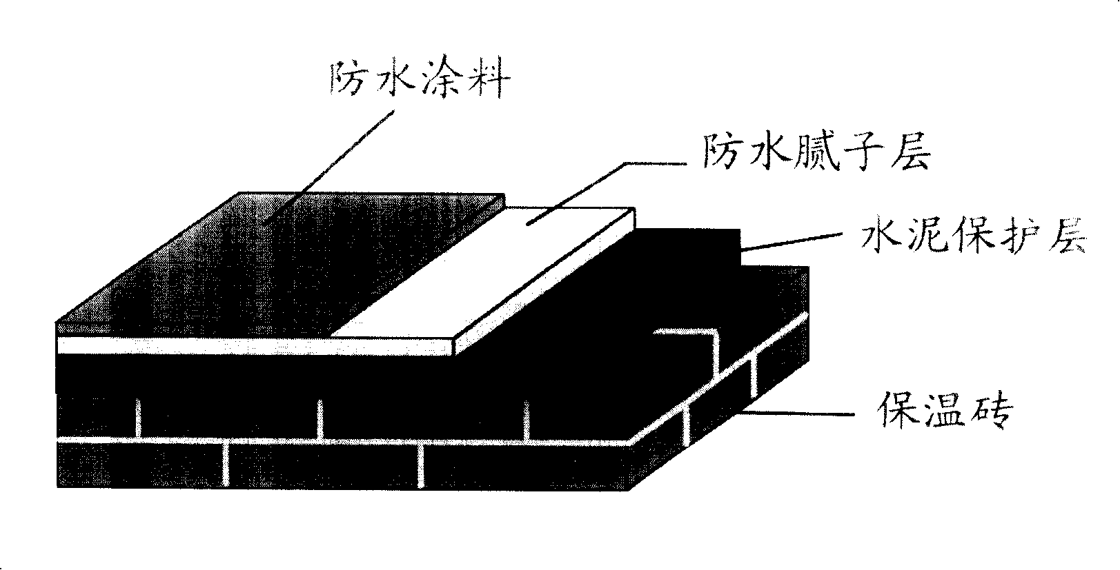 Self-thermal insulation solid brick, building block or perforated brick for wall and producing method thereof