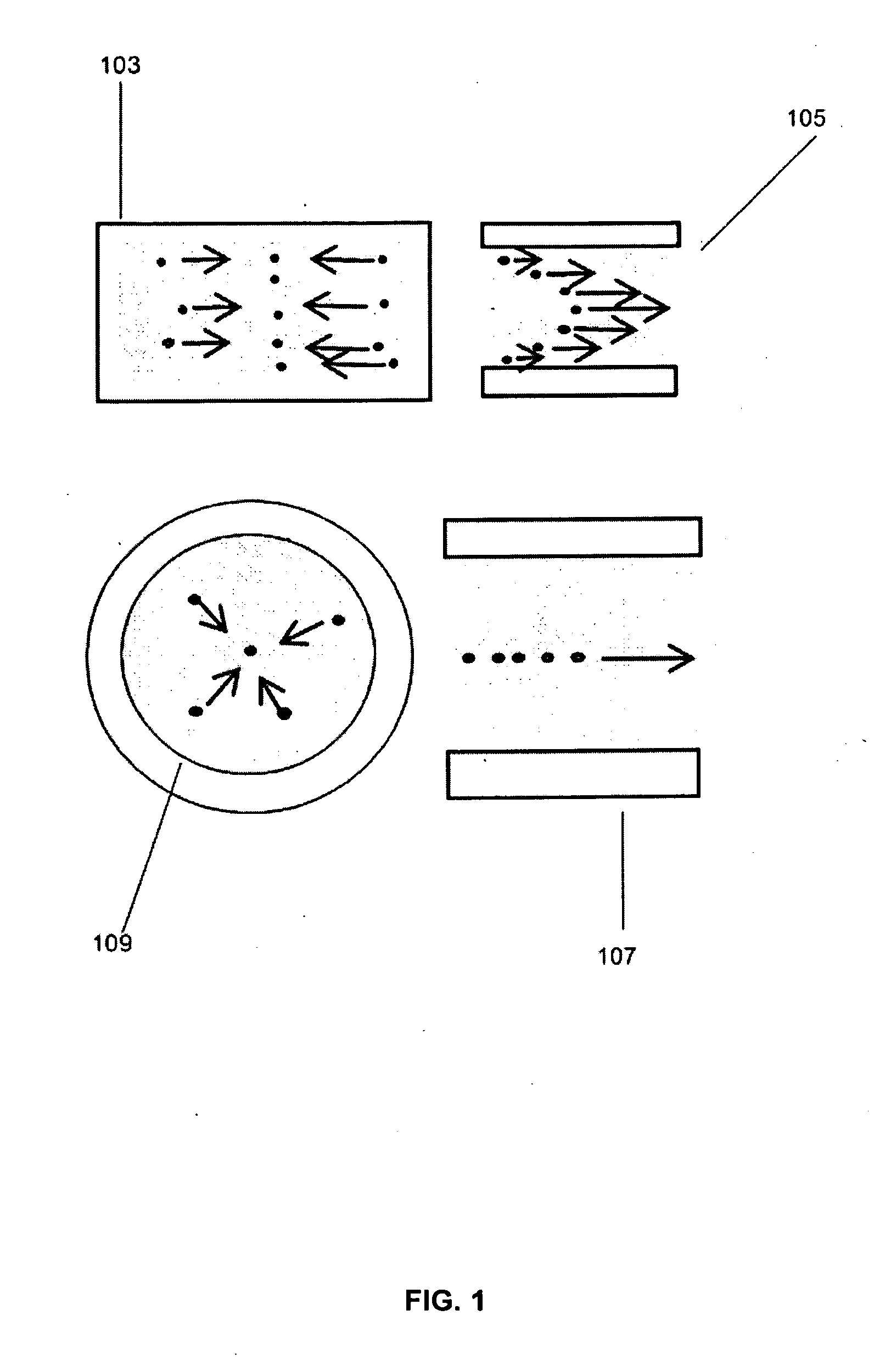 Particle Analyzing Systems and Methods Using Acoustic Radiation Pressure