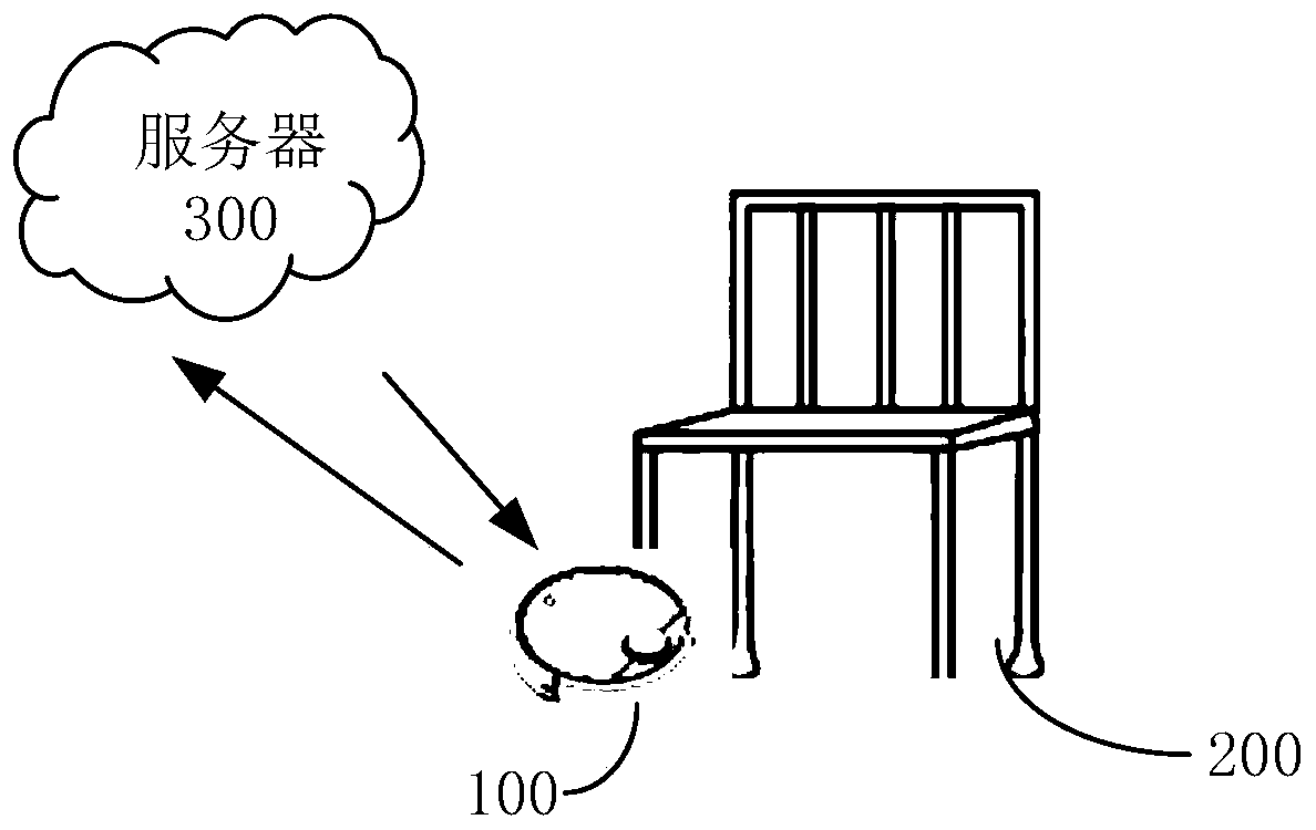 Obstacle avoidance method and device fir self-walking robot, robot and storage medium