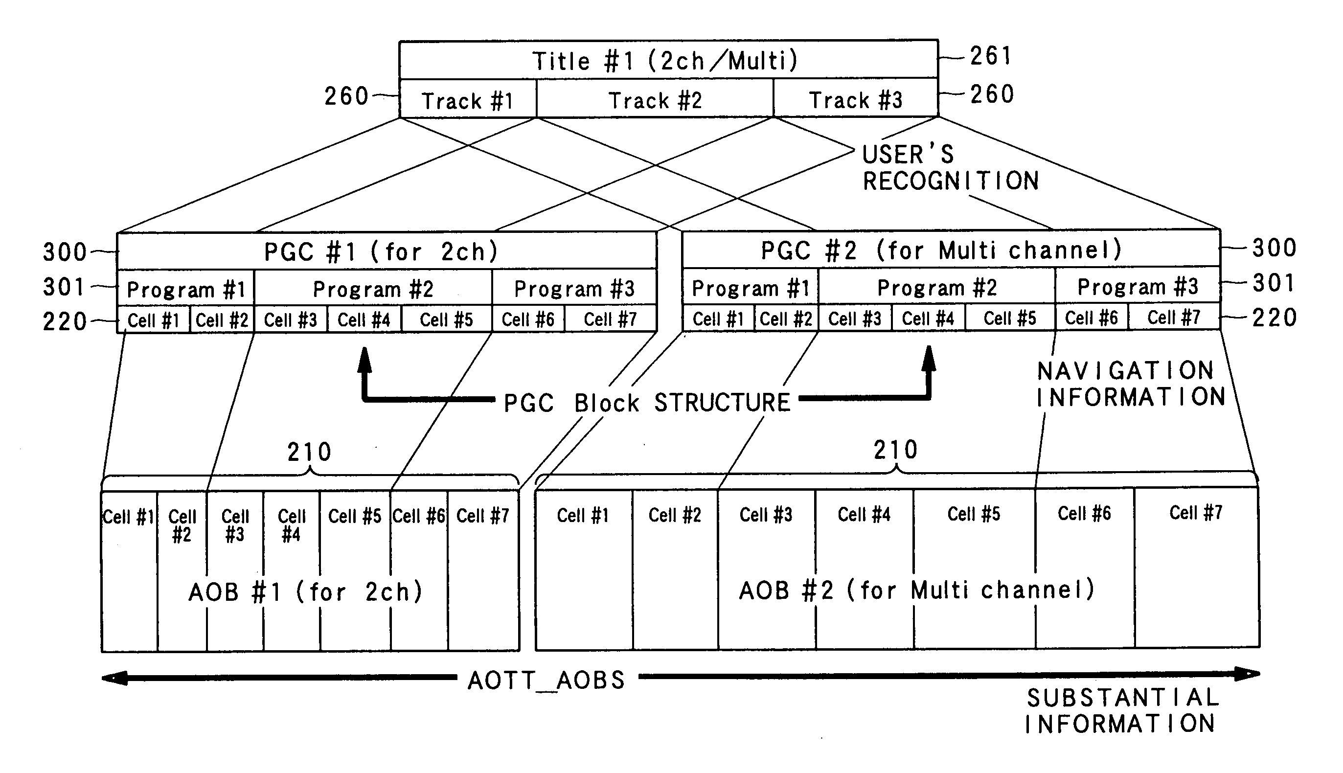 Information record medium and apparatus for reproducing the same