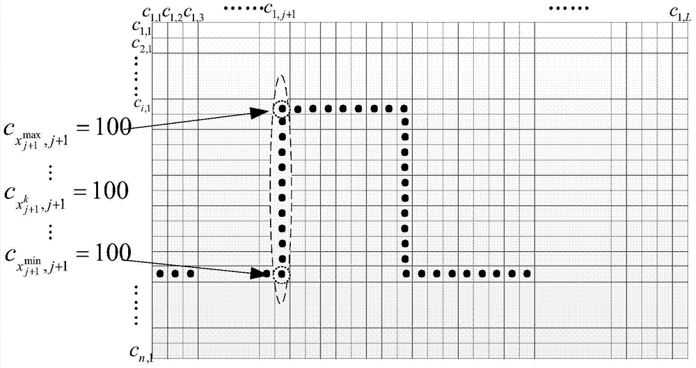 Vector Mapping Method of Digital 3D Acquisition Waveform