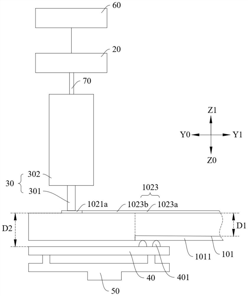 Radio frequency test system and radio frequency test method