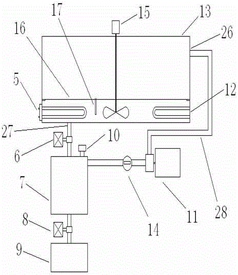 Concrete acid and alkali resistance testing device