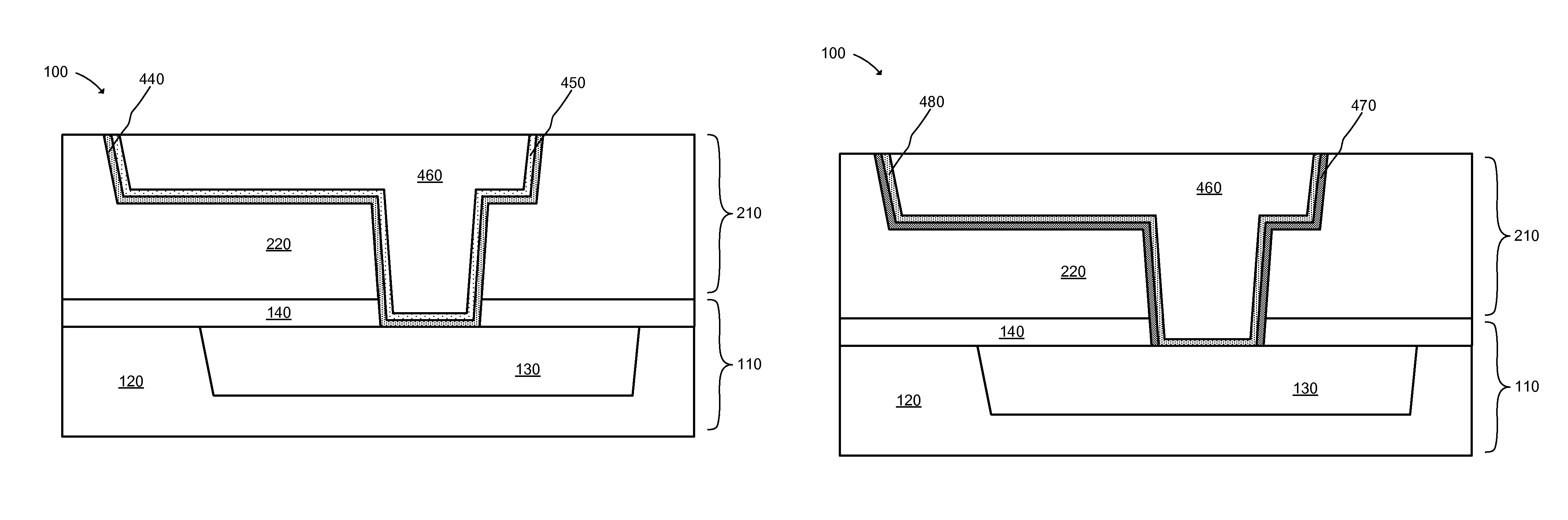 Self-forming embedded diffusion barriers