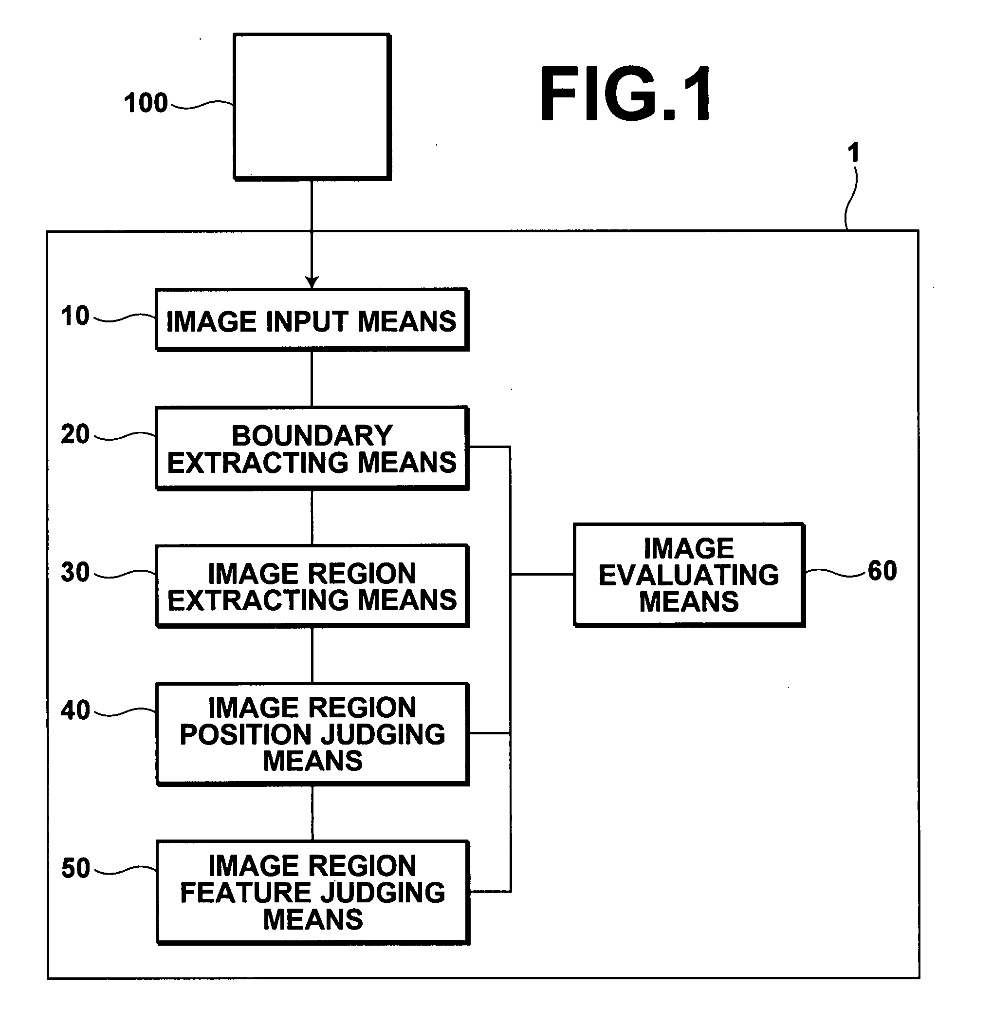 Apparatus and program for evaluating images