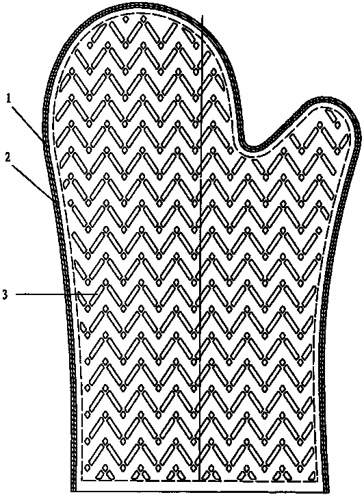 Multi-layer glove