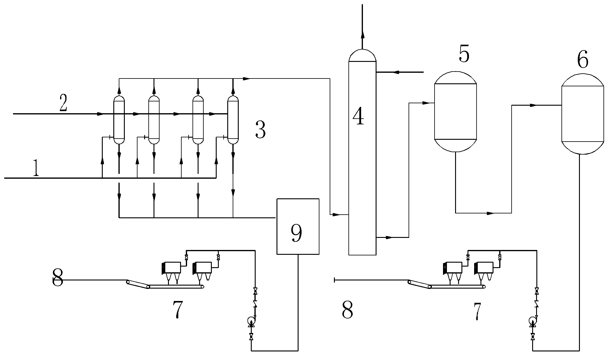 Treatment process and device of waste gas containing hydrogen sulfide and carbon dioxide