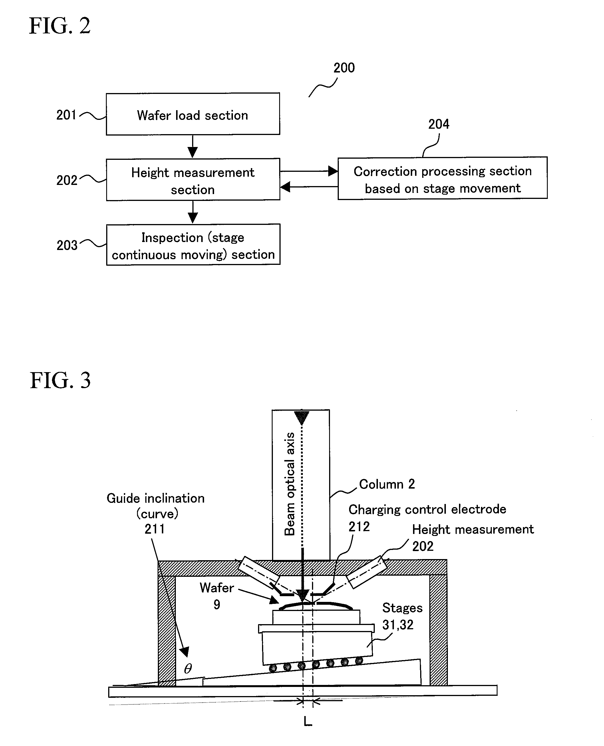 Apparatus for inspecting a substrate, a method of inspecting a substrate, a scanning electron microscope, and a method of producing an image using a scanning electron microscope