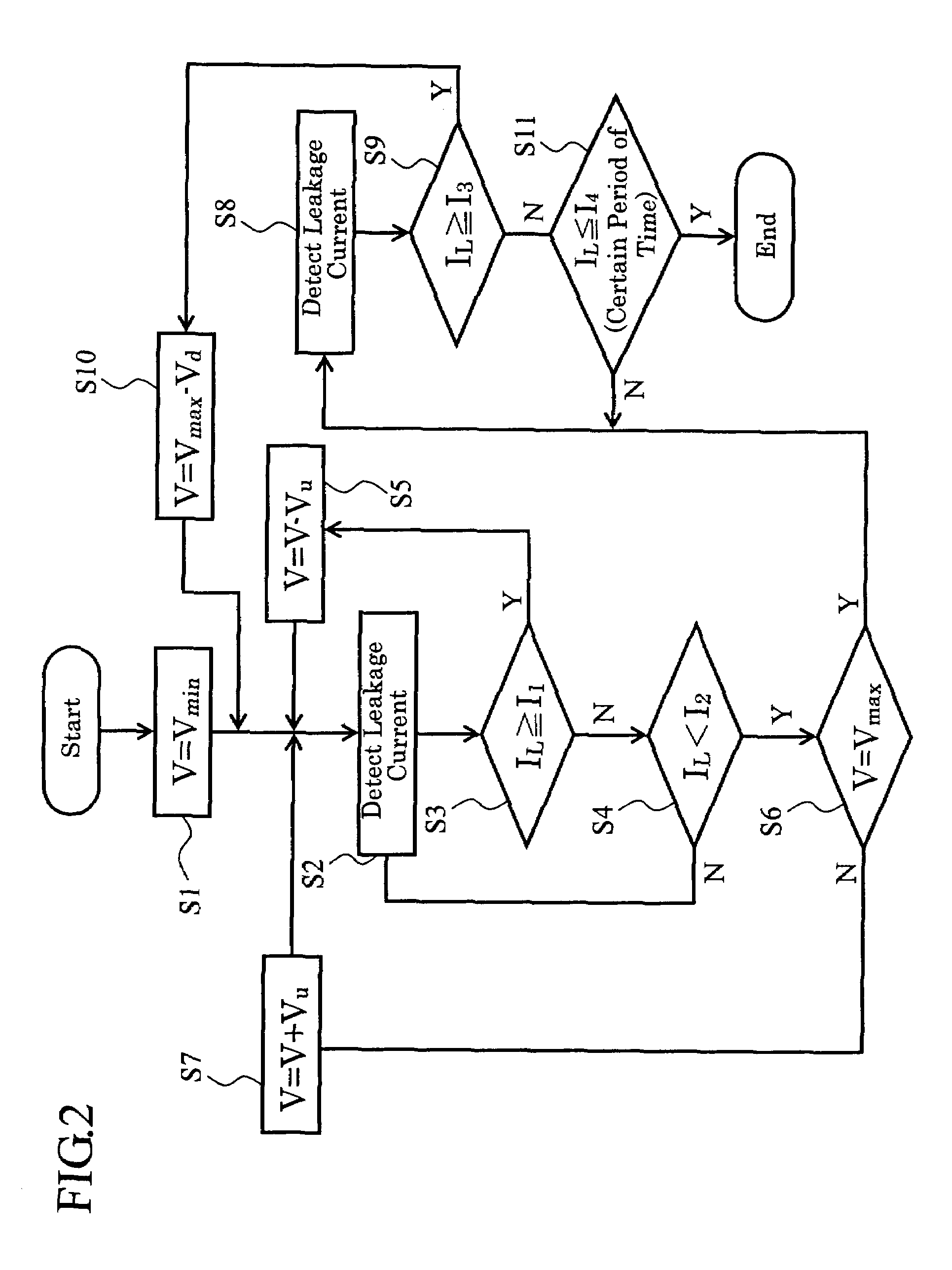 Processing method and processing device of conditioning electron gun