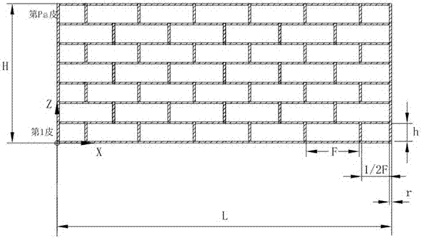 Masonry algorithm of straight wall of bricklayer robot