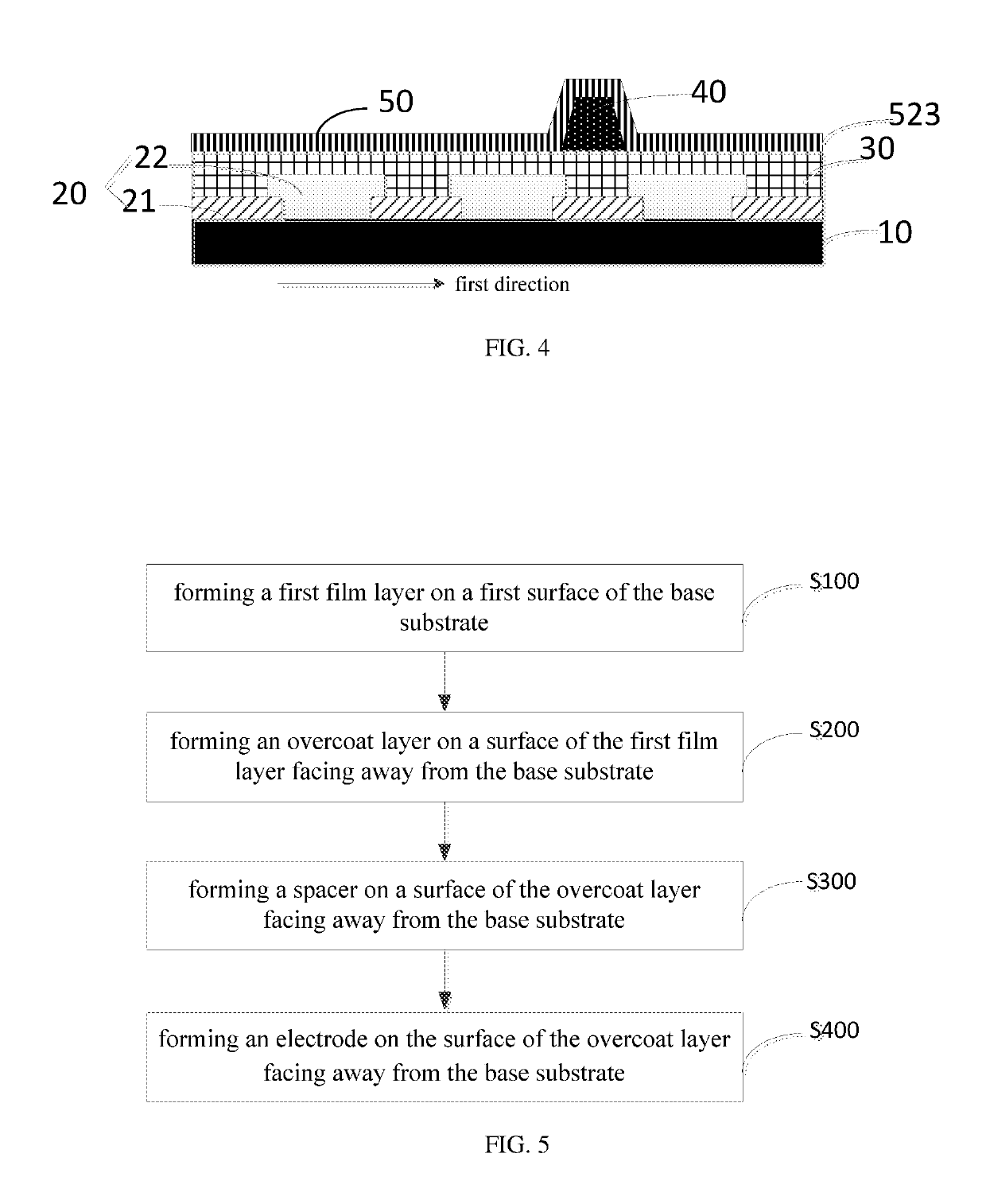 Substrate, method of manufacturing the same and display device