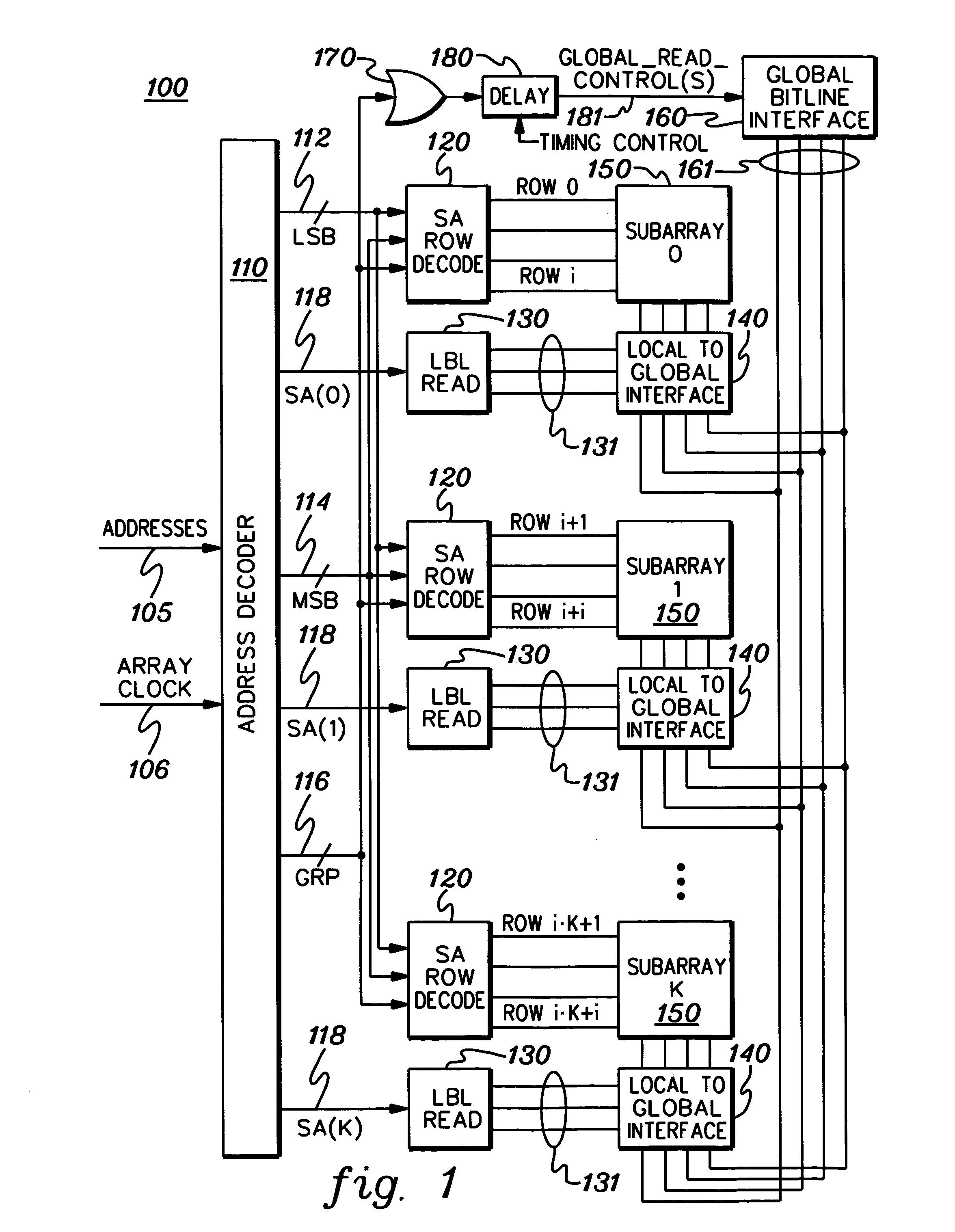 Global and local read control synchronization method and system for a memory array configured with multiple memory subarrays