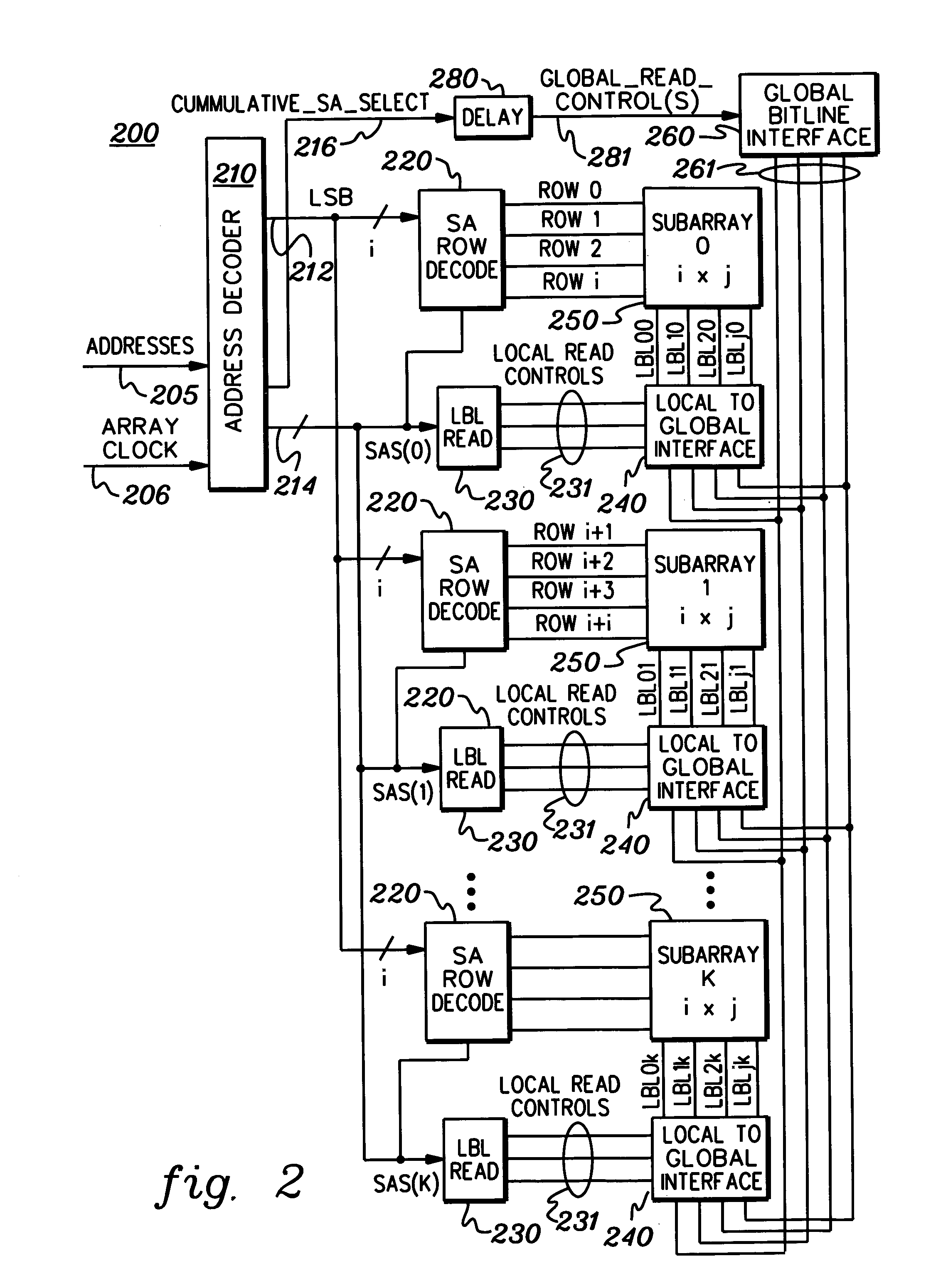 Global and local read control synchronization method and system for a memory array configured with multiple memory subarrays